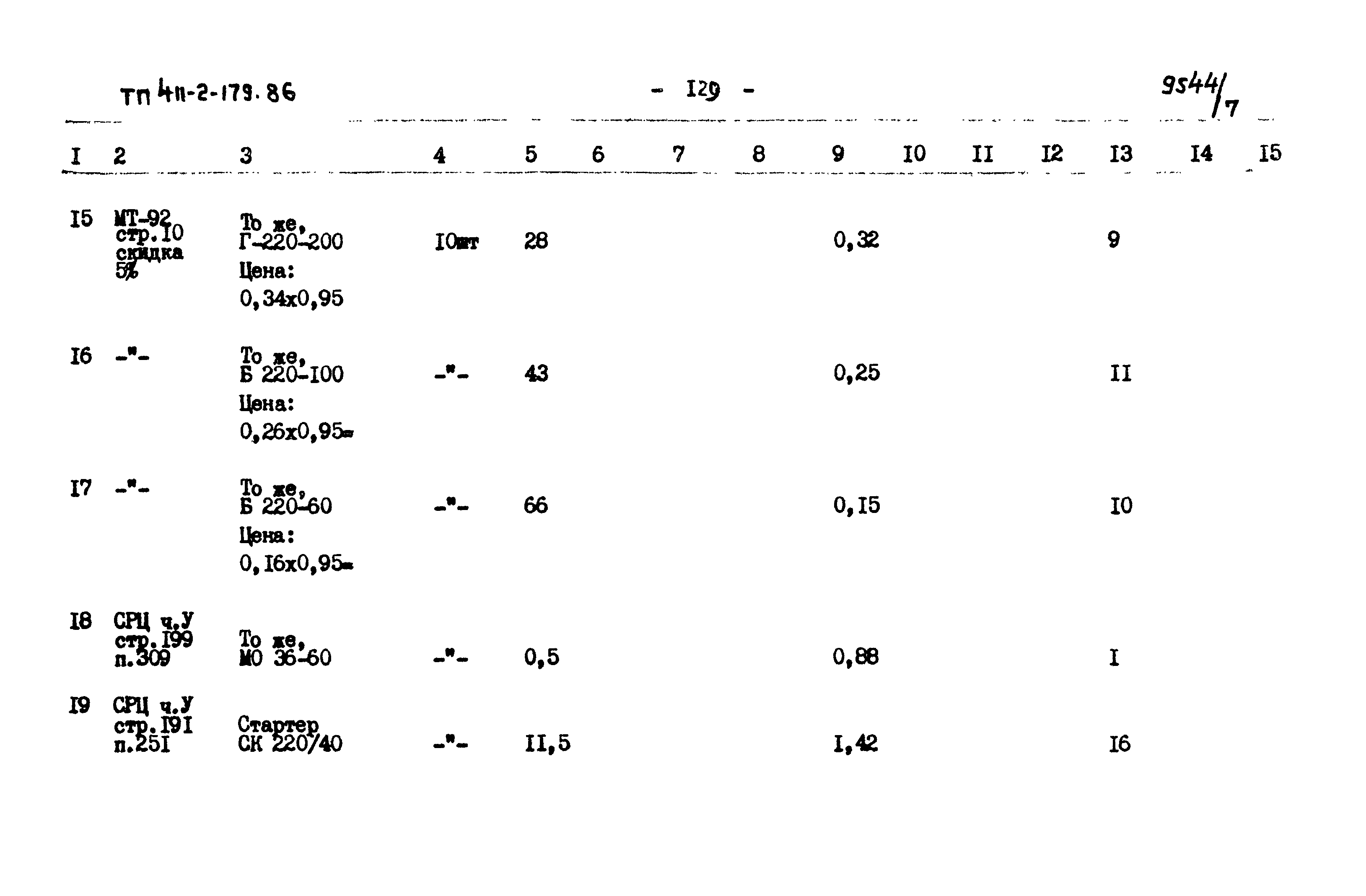 Типовой проект 411-2-179.86