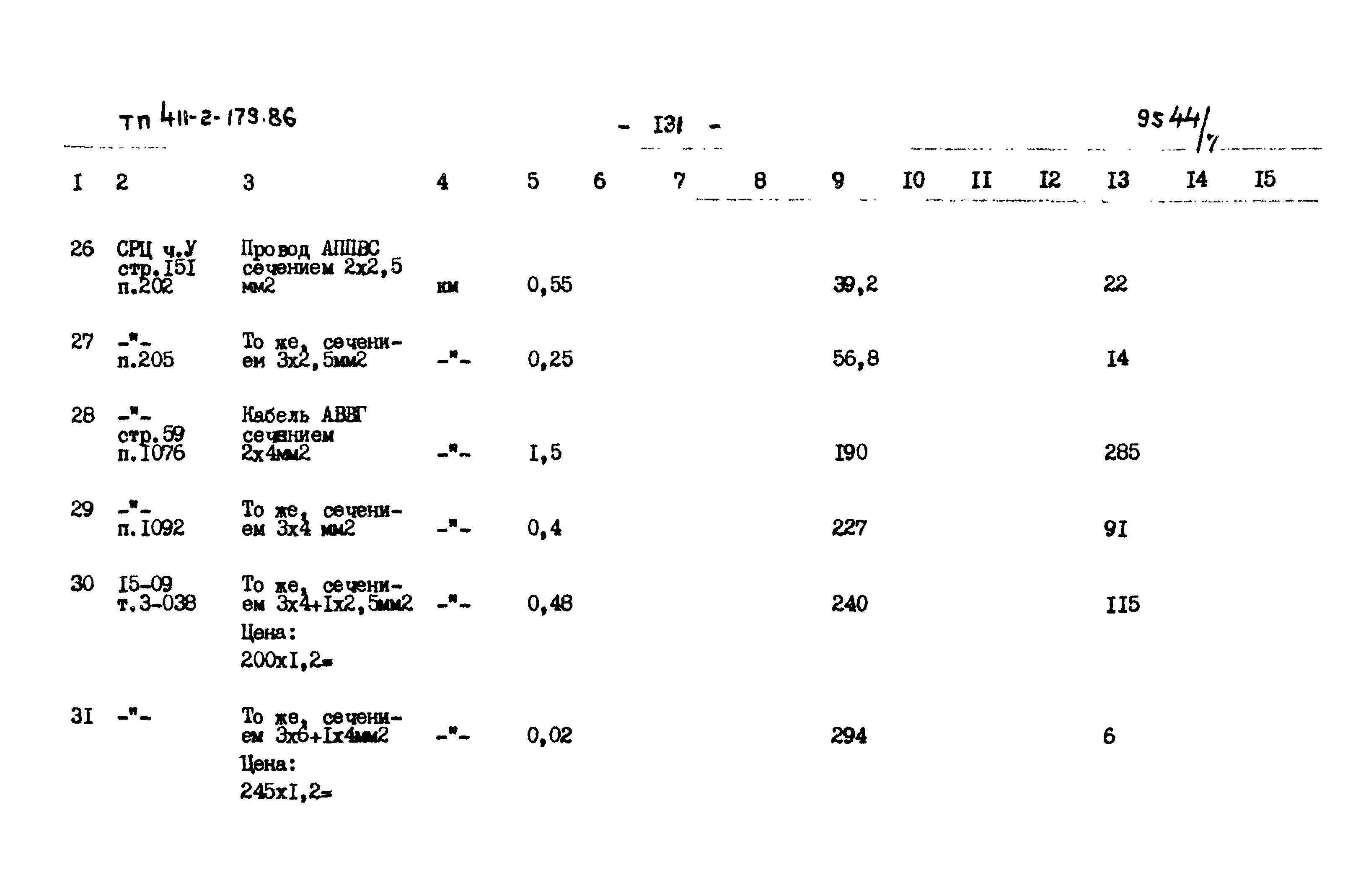 Типовой проект 411-2-179.86