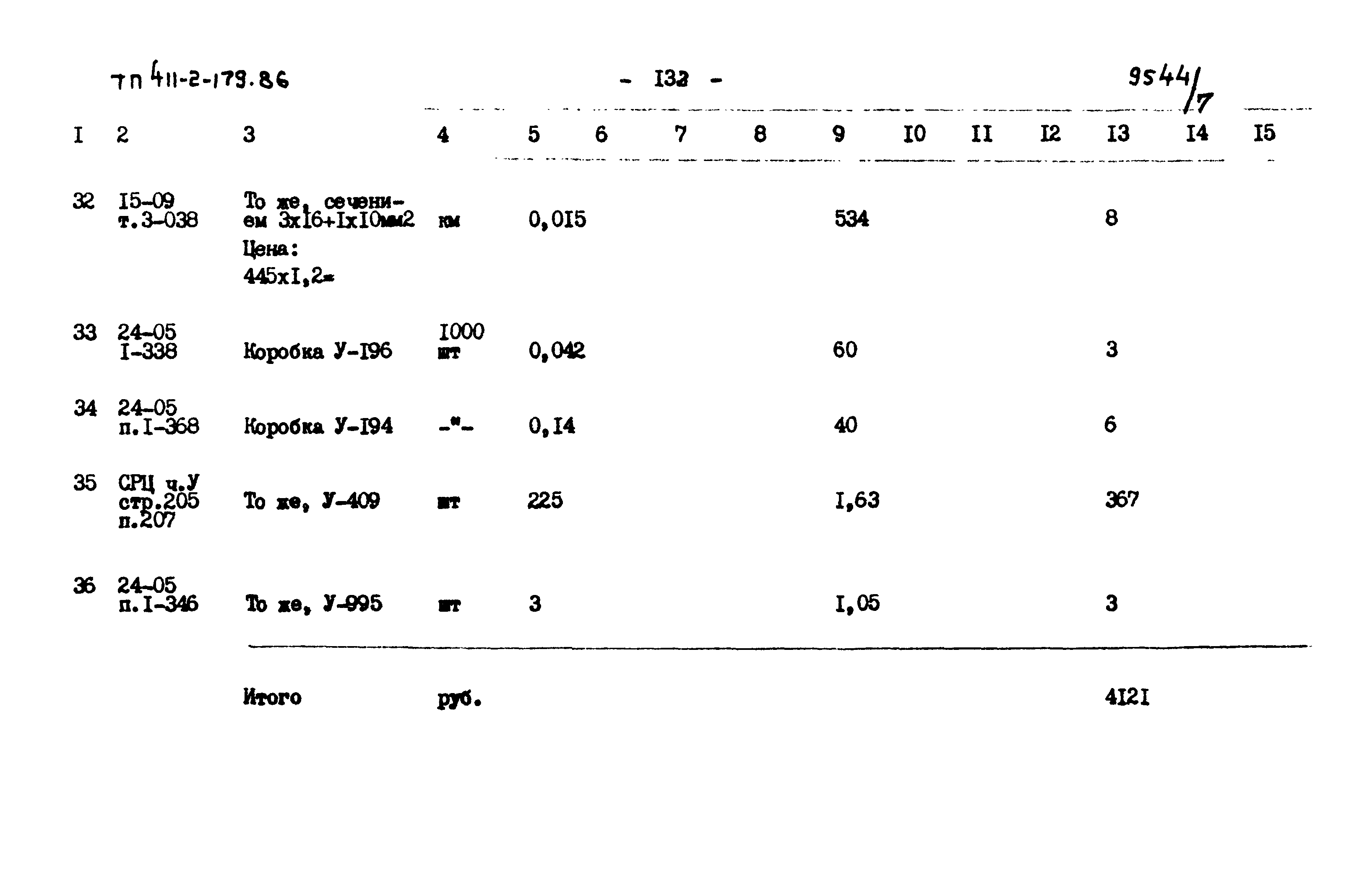 Типовой проект 411-2-179.86