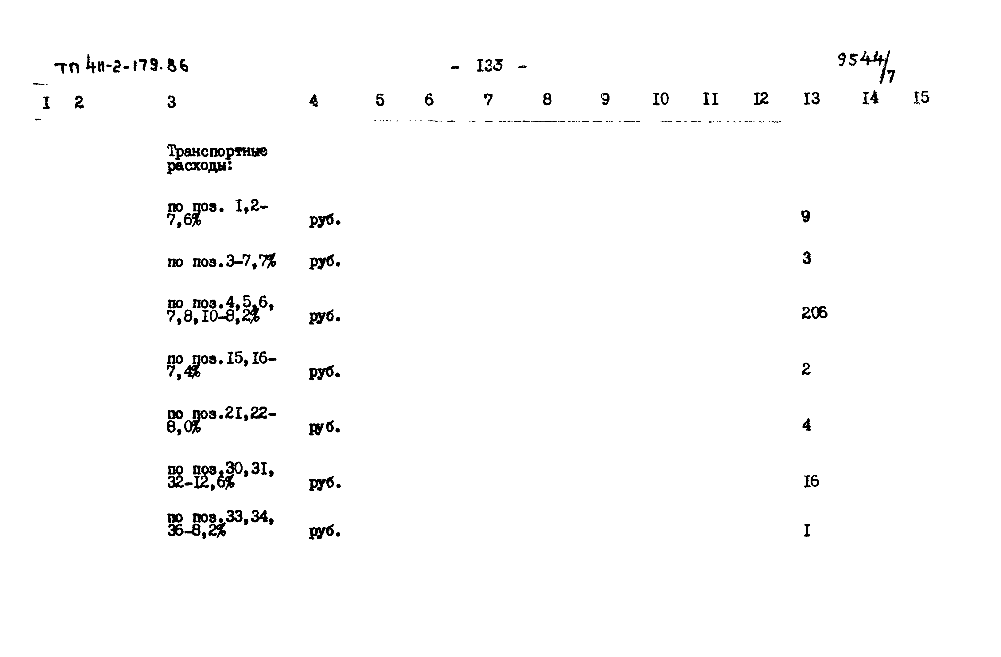 Типовой проект 411-2-179.86