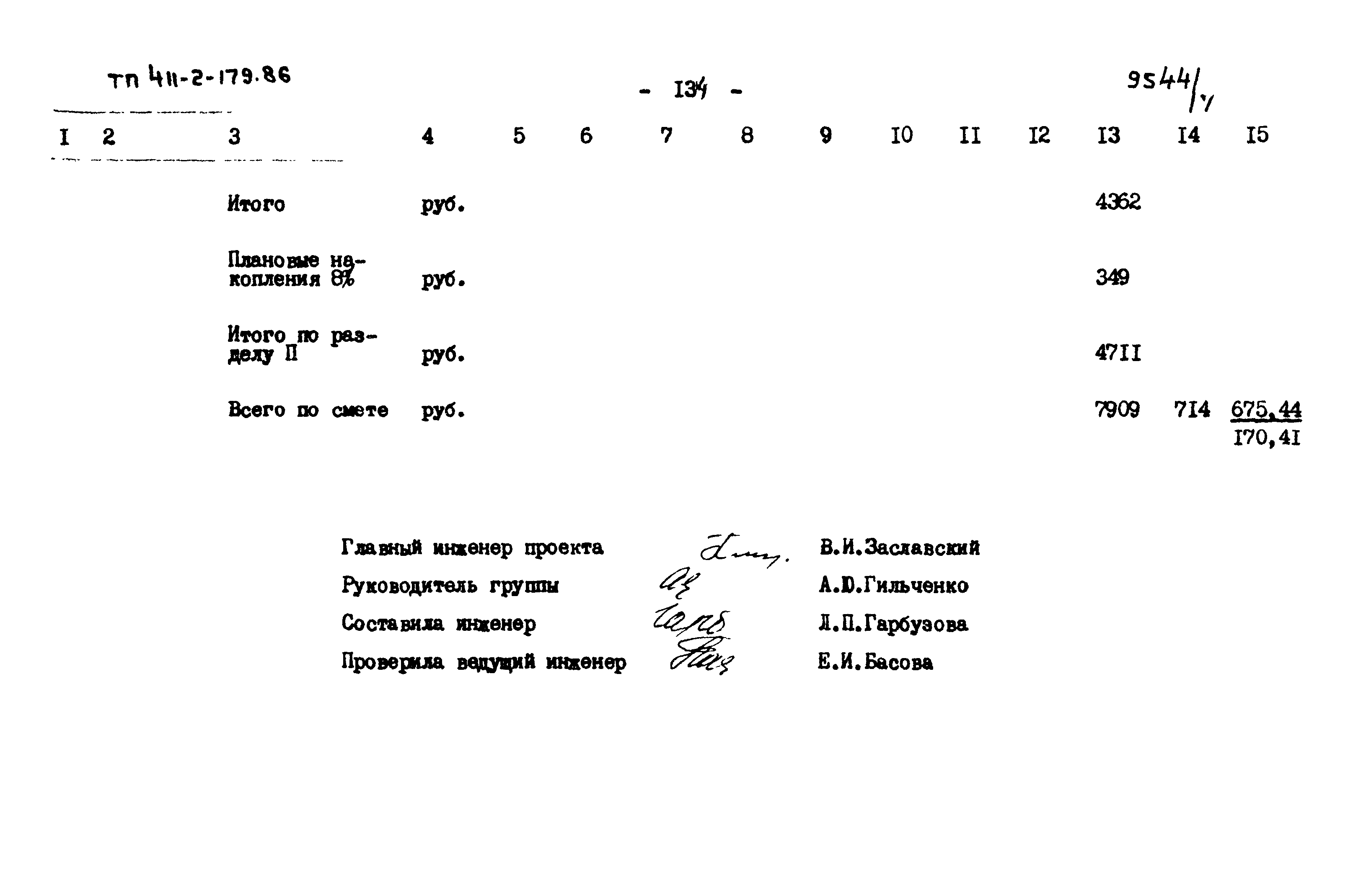 Типовой проект 411-2-179.86