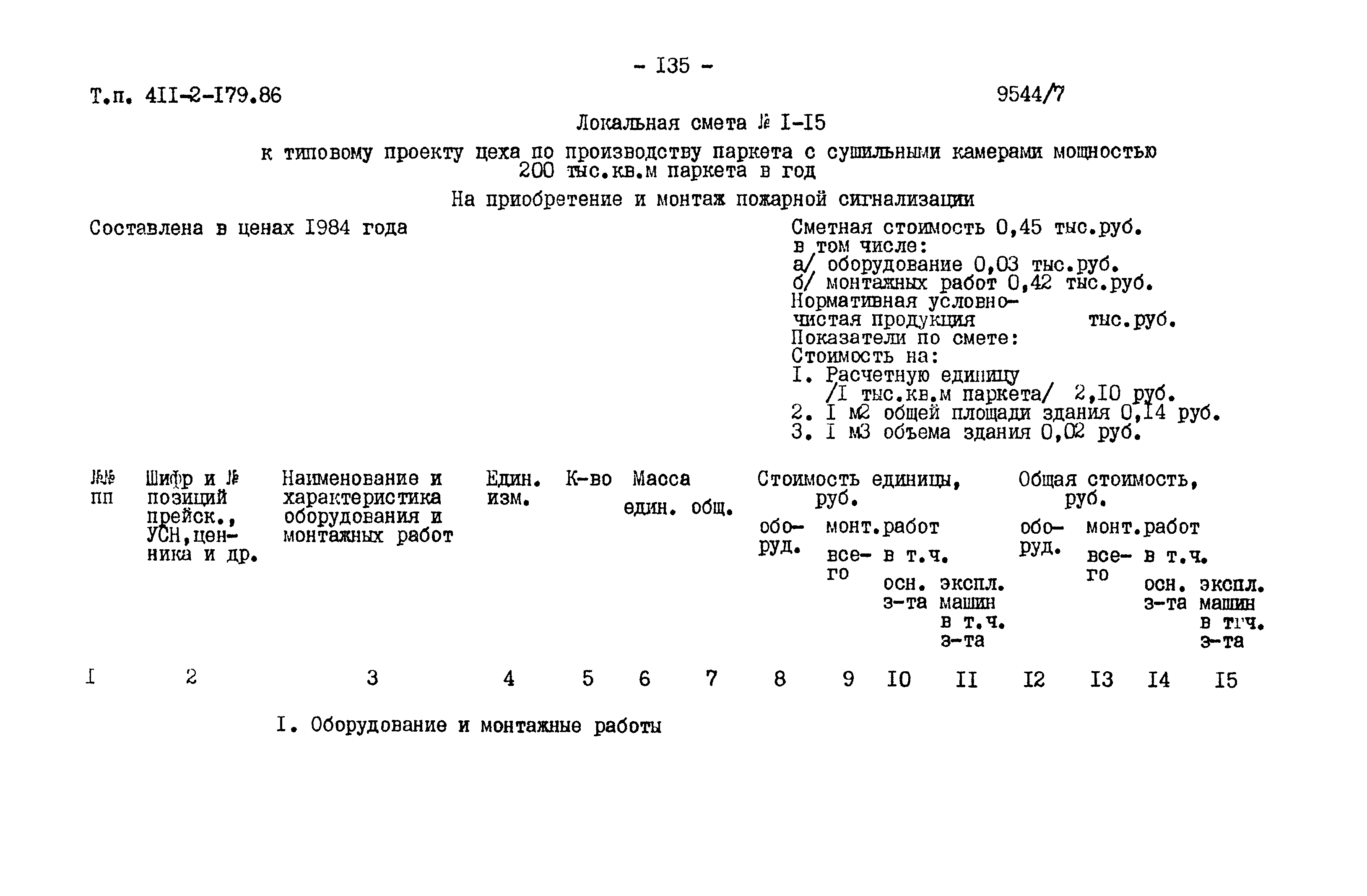 Типовой проект 411-2-179.86
