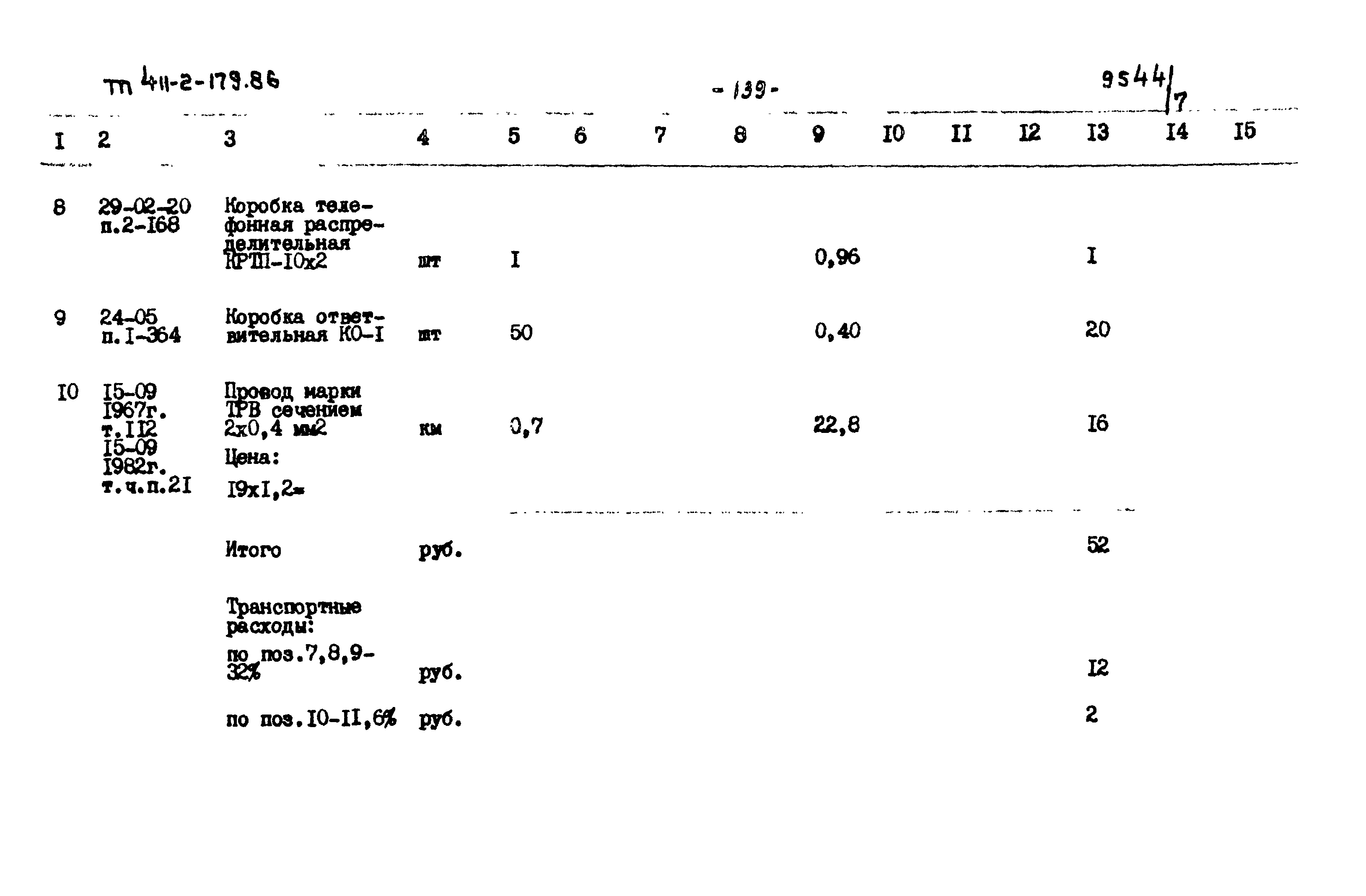 Типовой проект 411-2-179.86