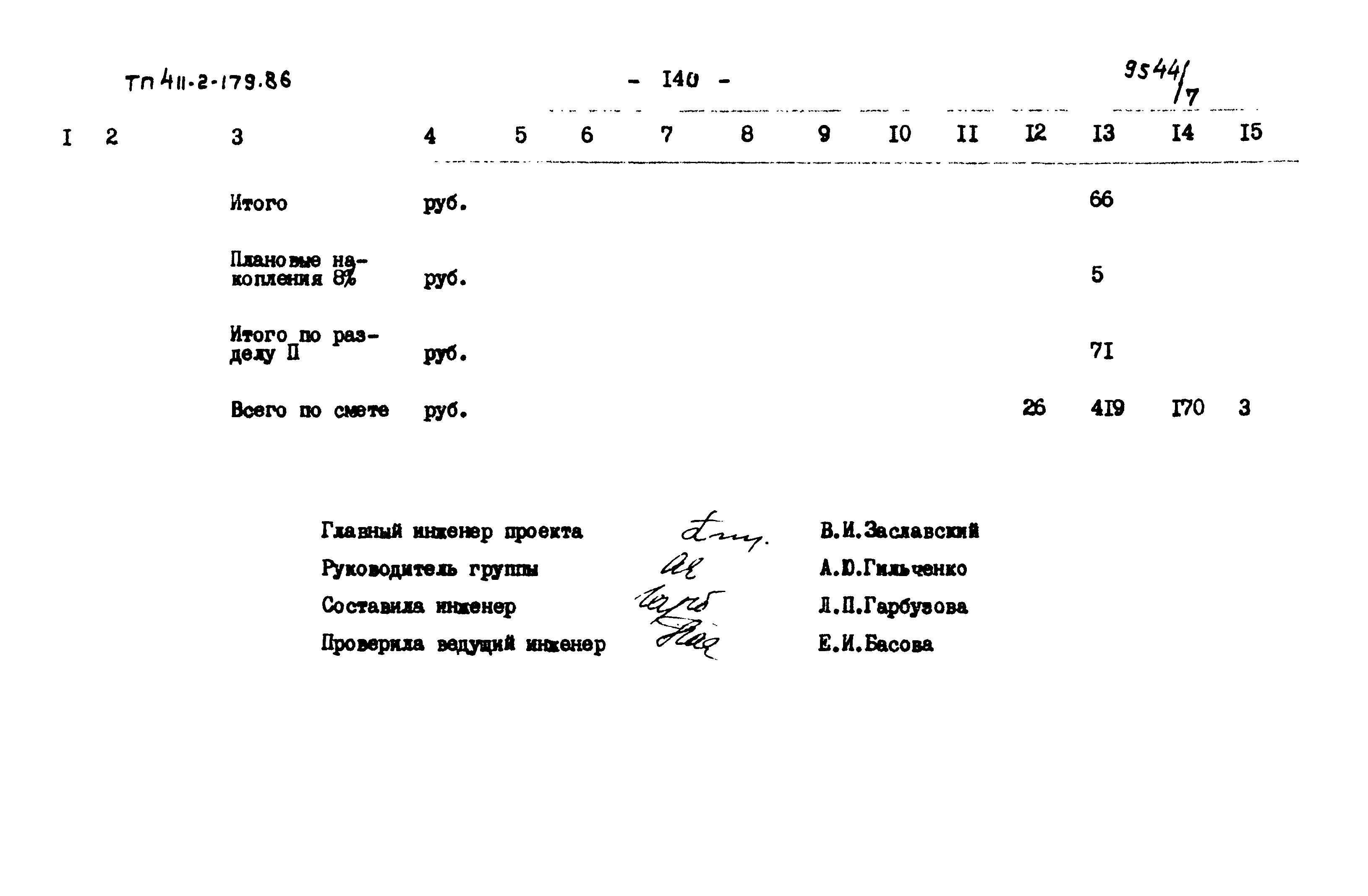 Типовой проект 411-2-179.86