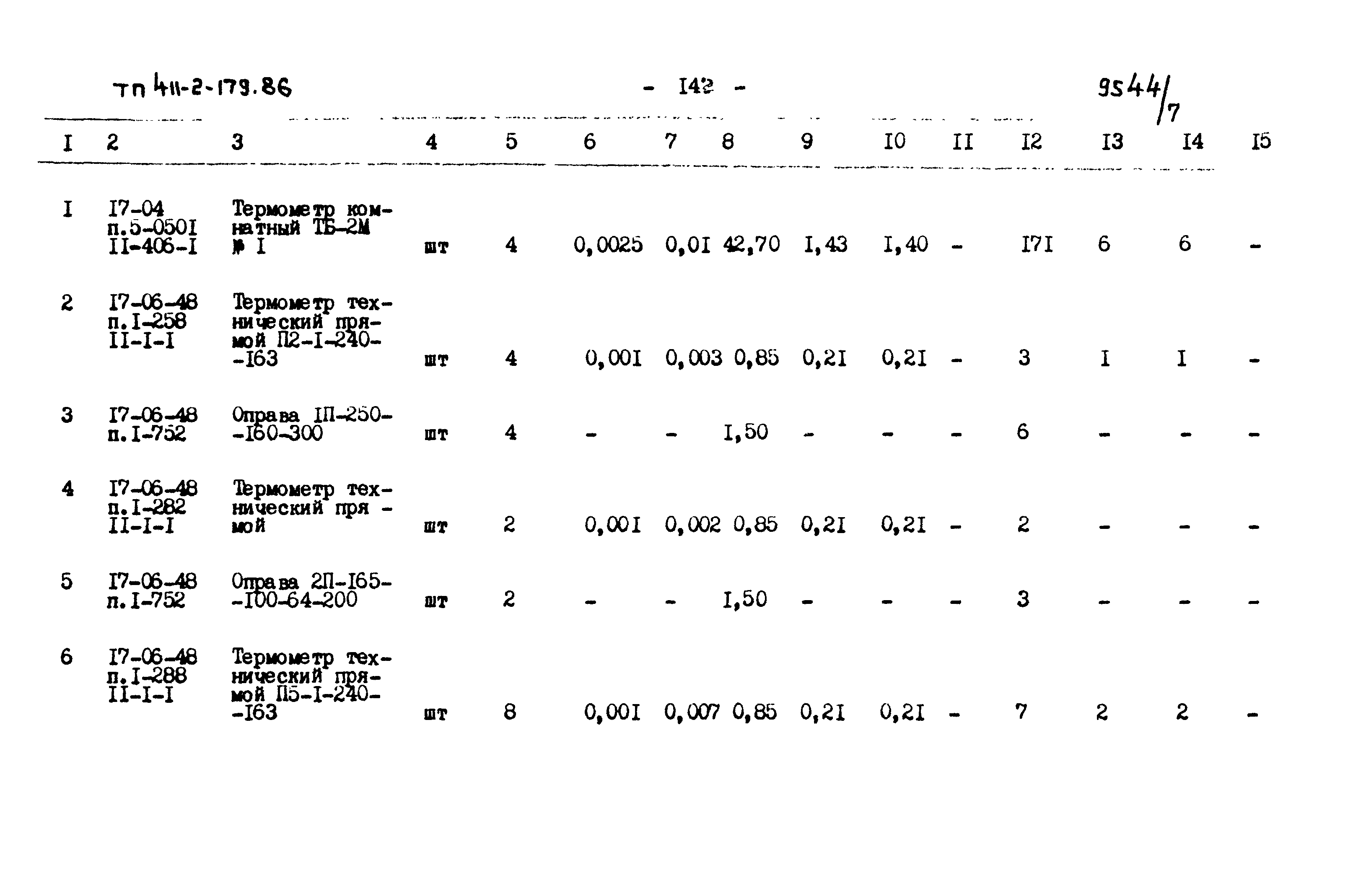 Типовой проект 411-2-179.86