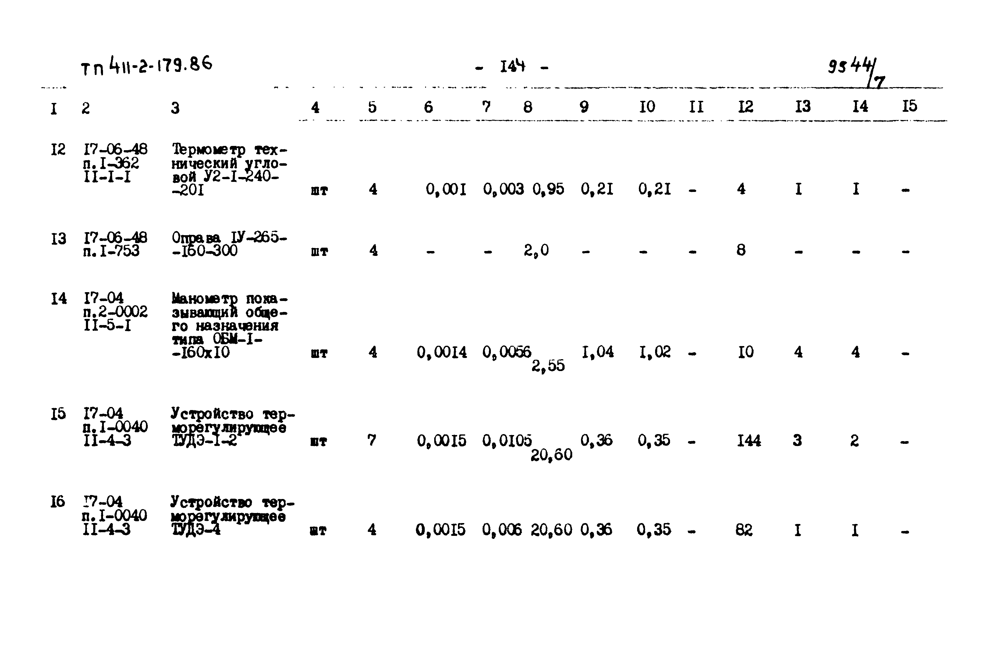 Типовой проект 411-2-179.86