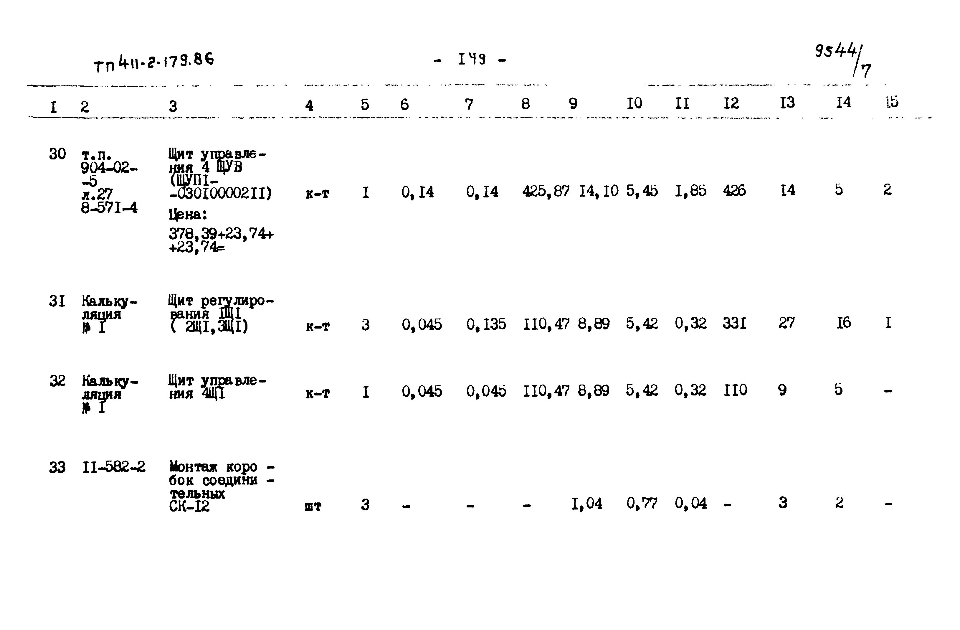 Типовой проект 411-2-179.86
