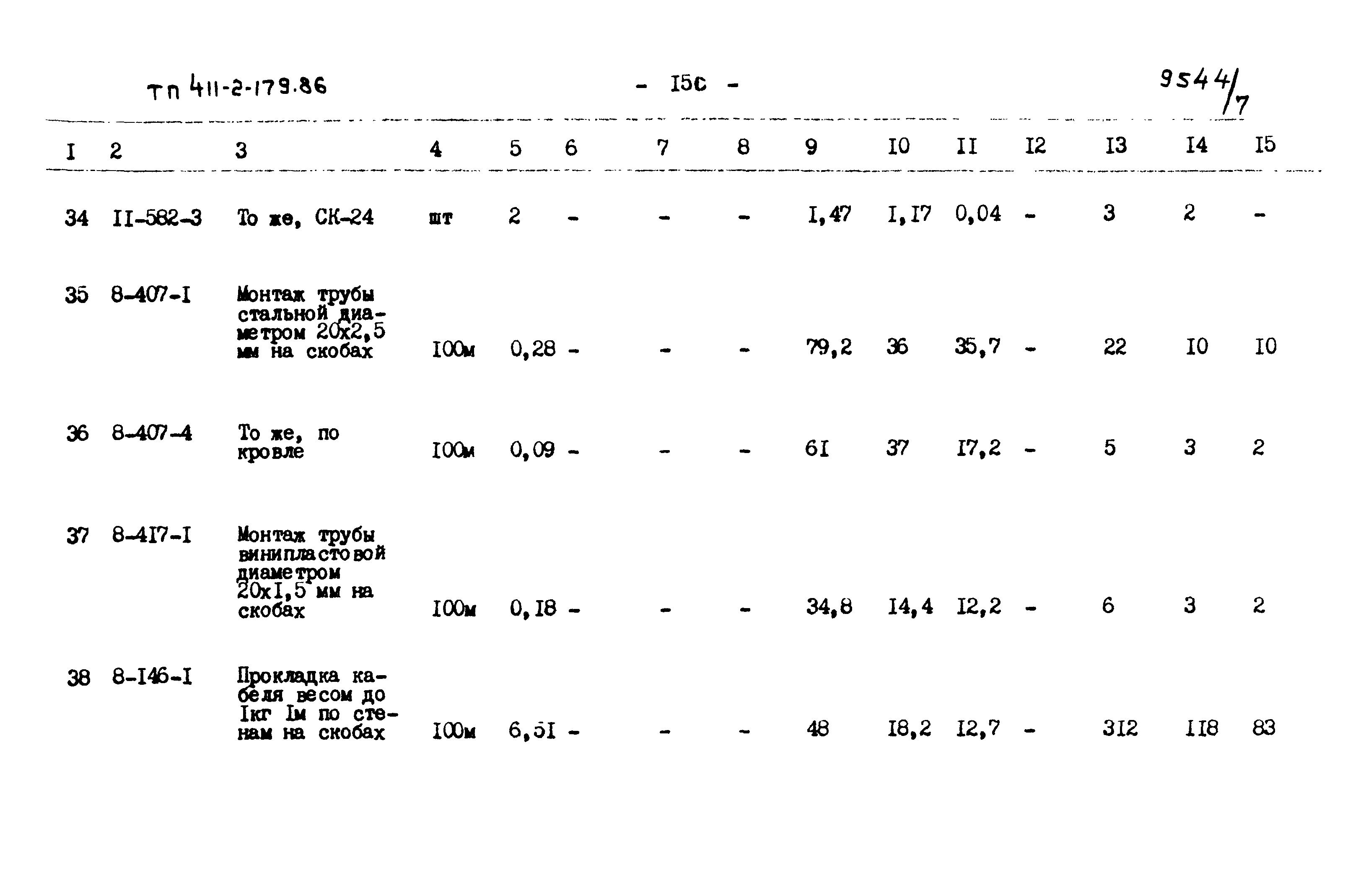Типовой проект 411-2-179.86