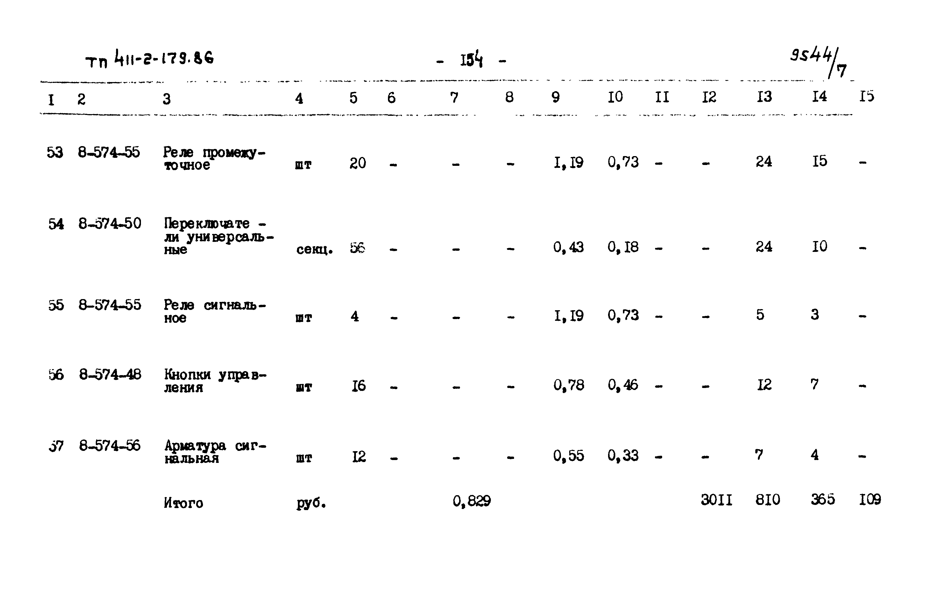 Типовой проект 411-2-179.86