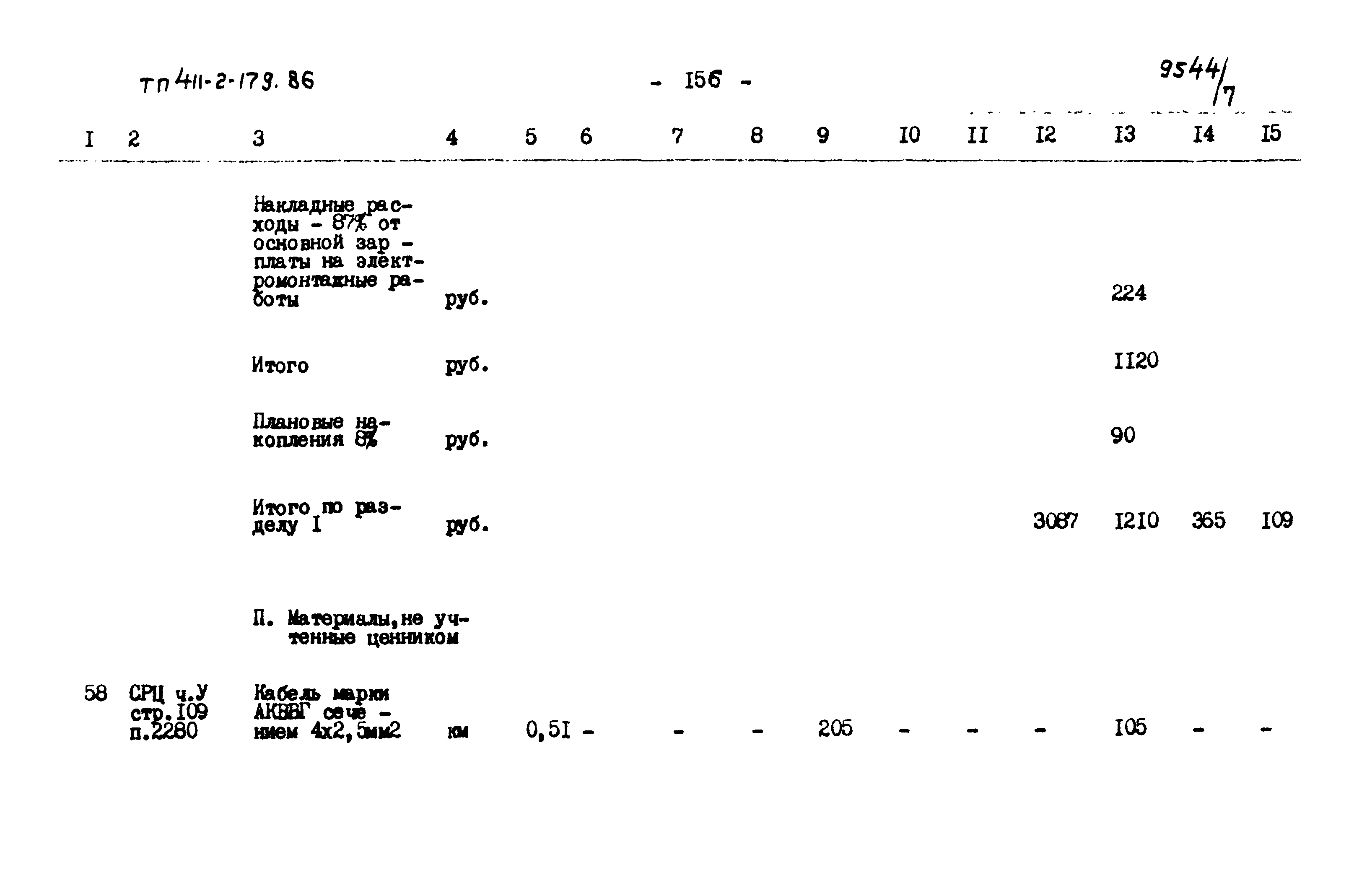Типовой проект 411-2-179.86