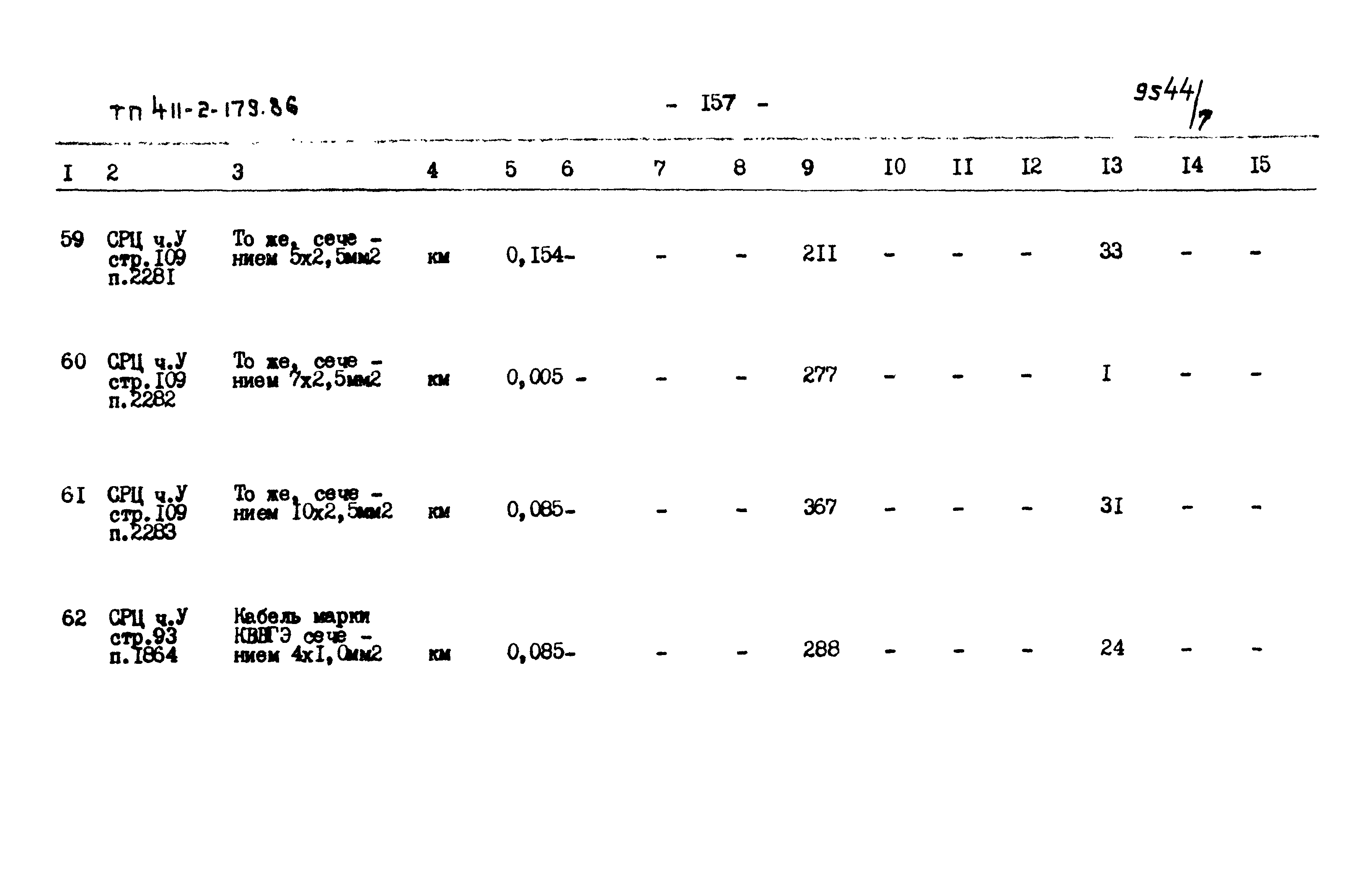 Типовой проект 411-2-179.86
