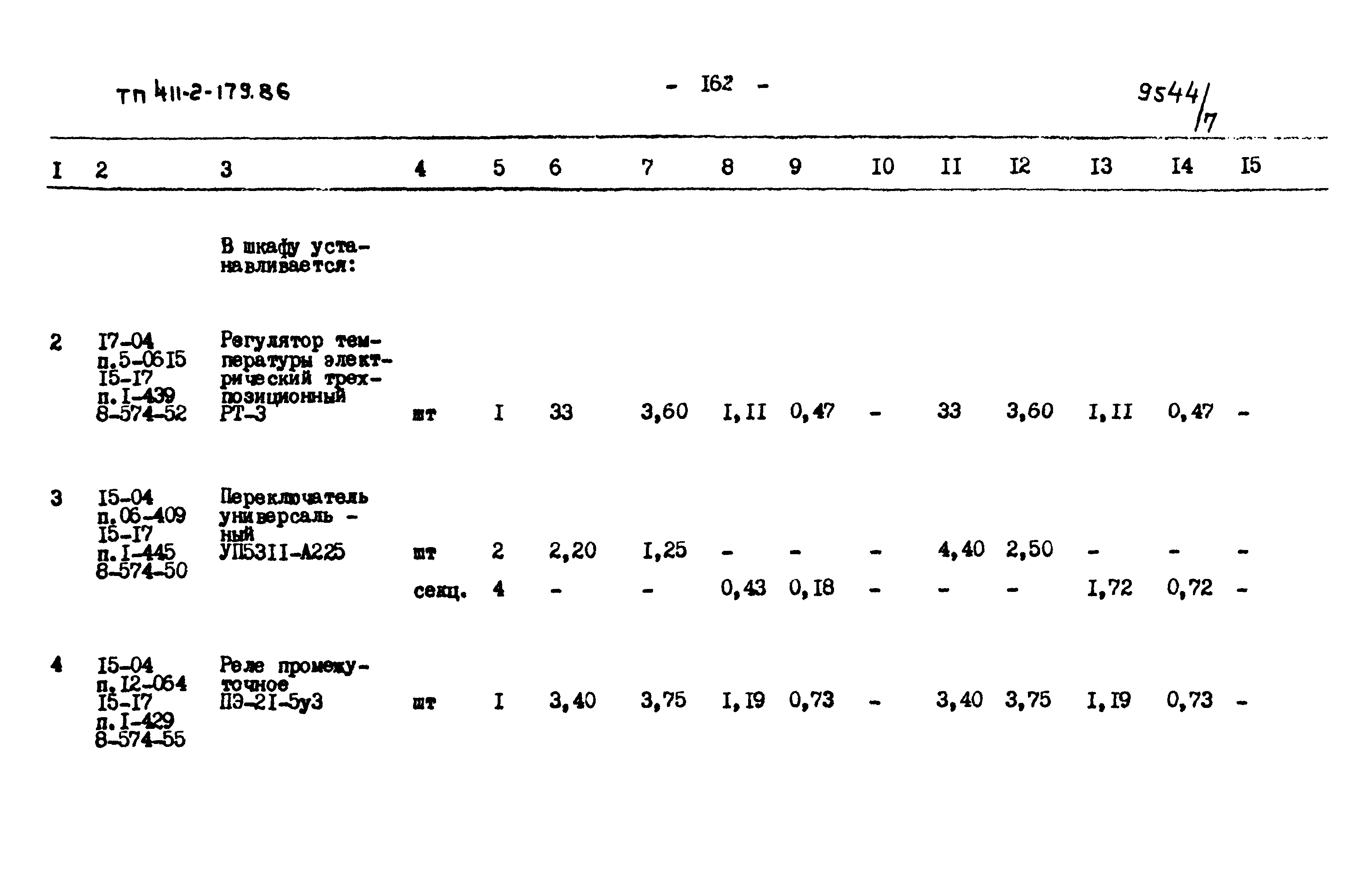 Типовой проект 411-2-179.86