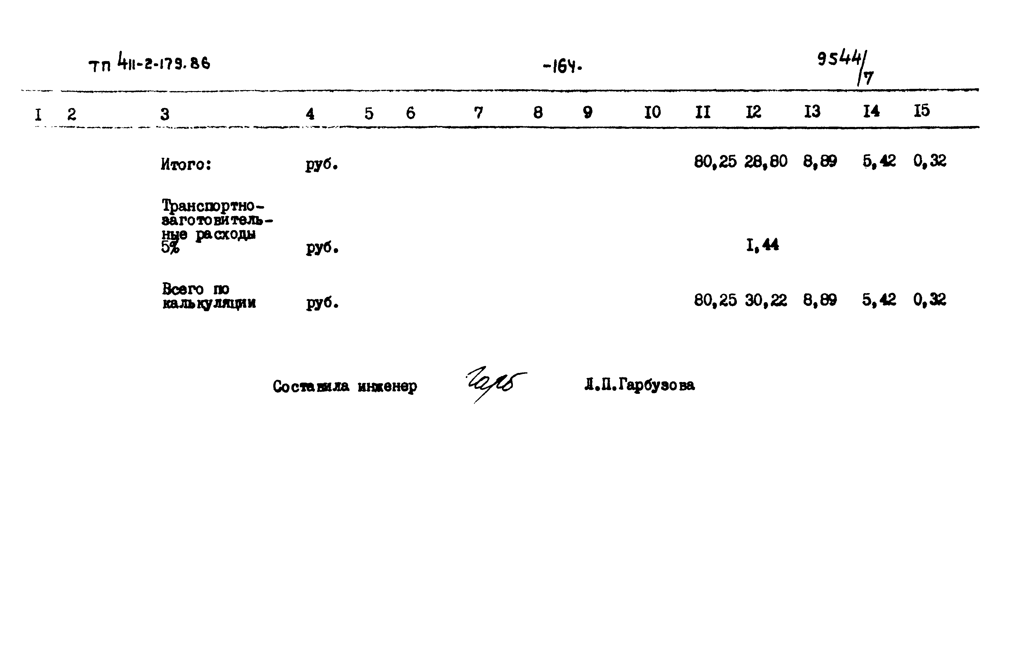 Типовой проект 411-2-179.86