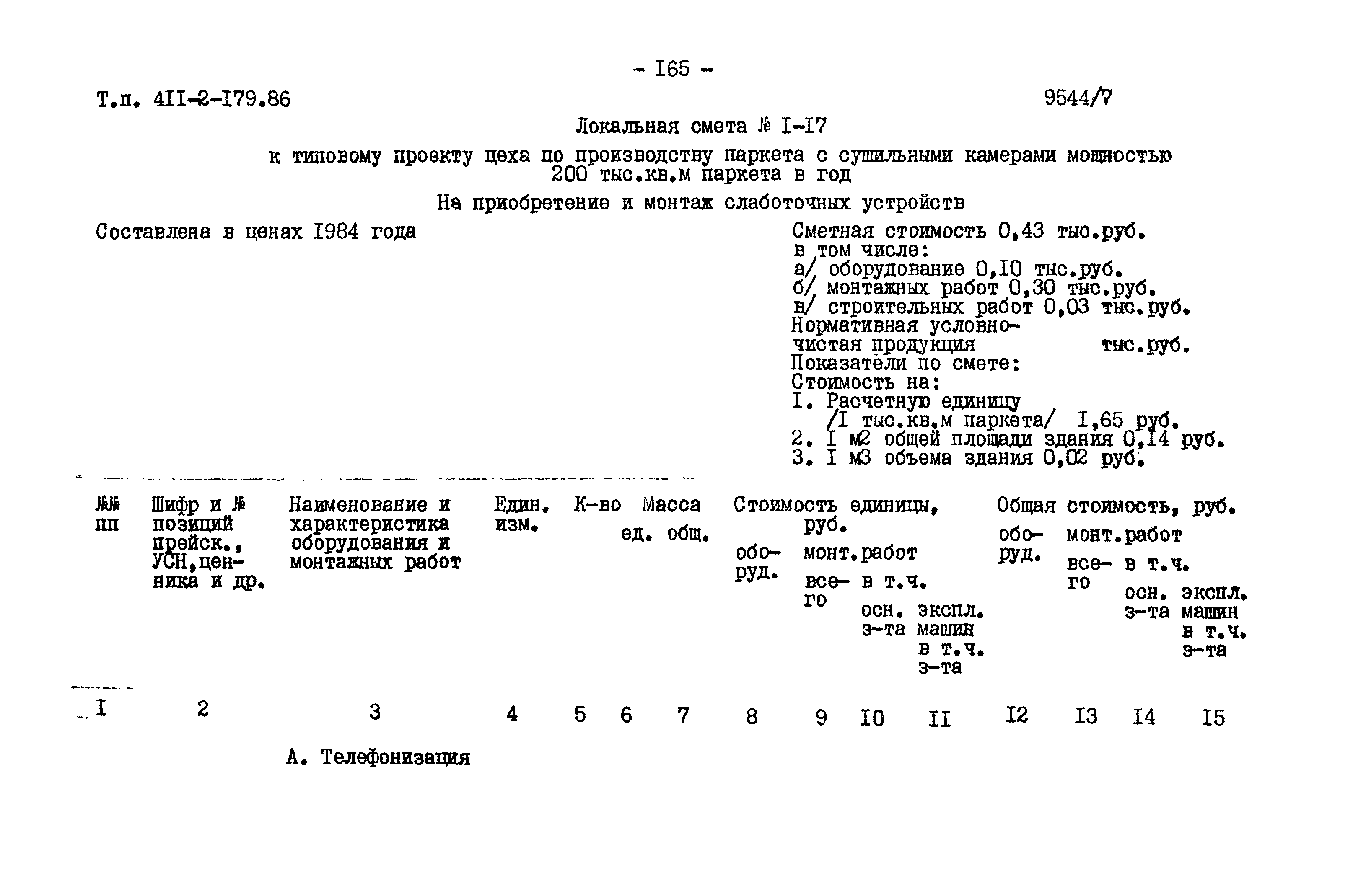 Типовой проект 411-2-179.86