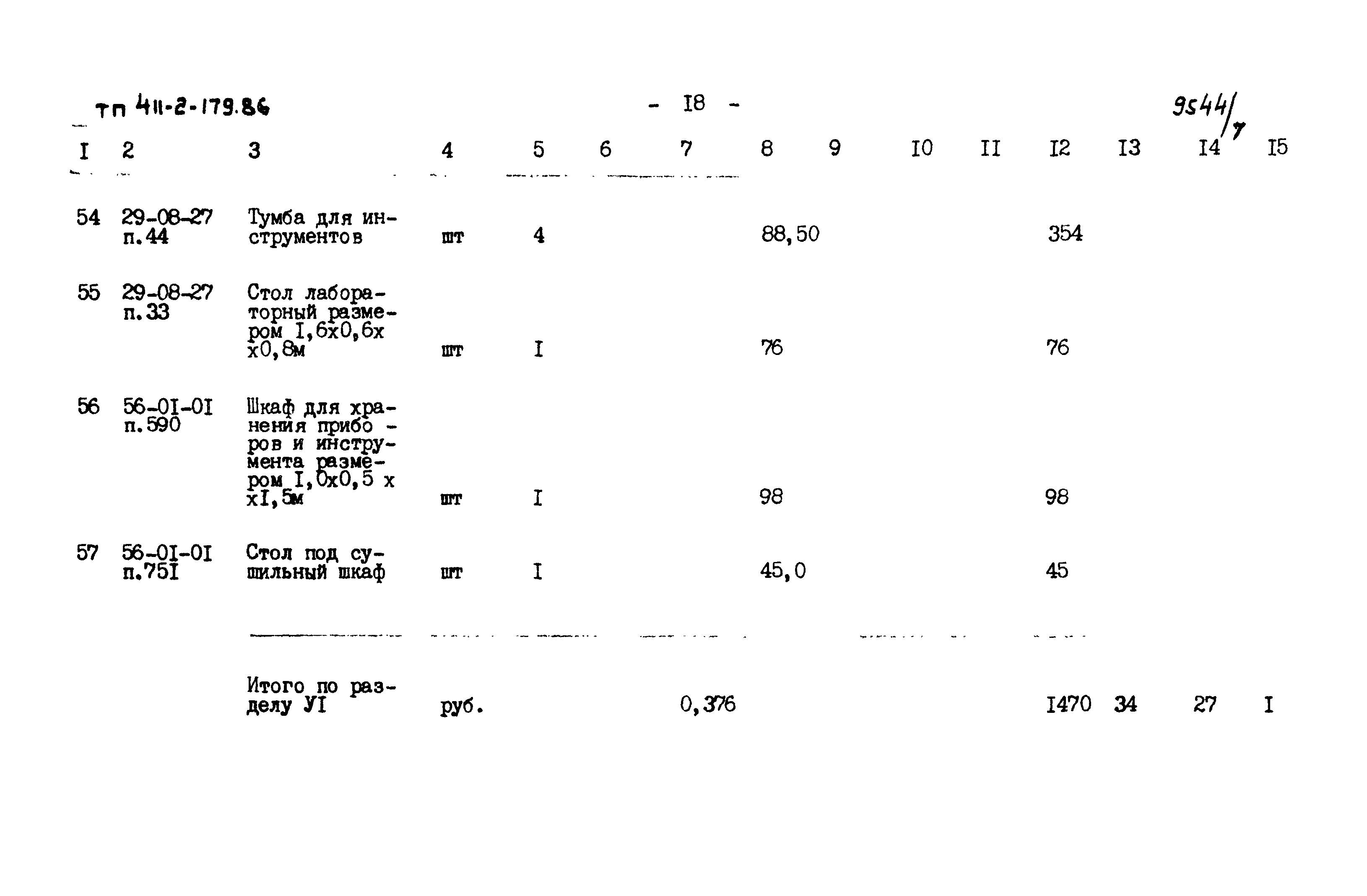 Типовой проект 411-2-179.86