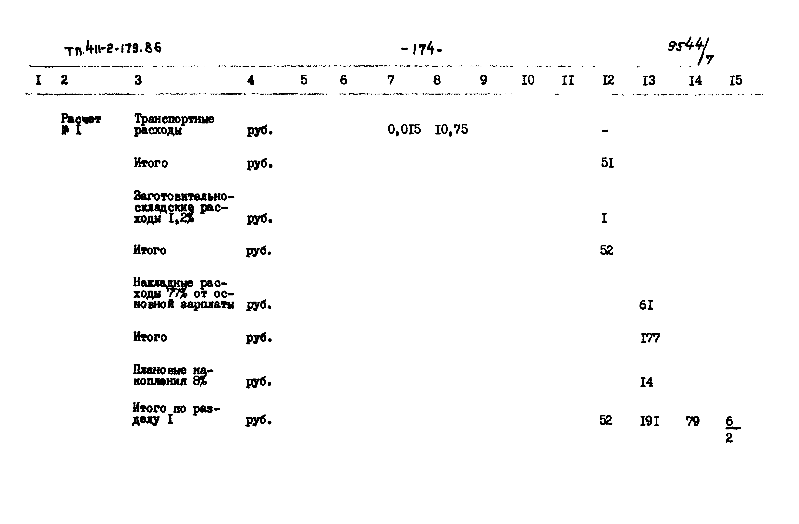 Типовой проект 411-2-179.86