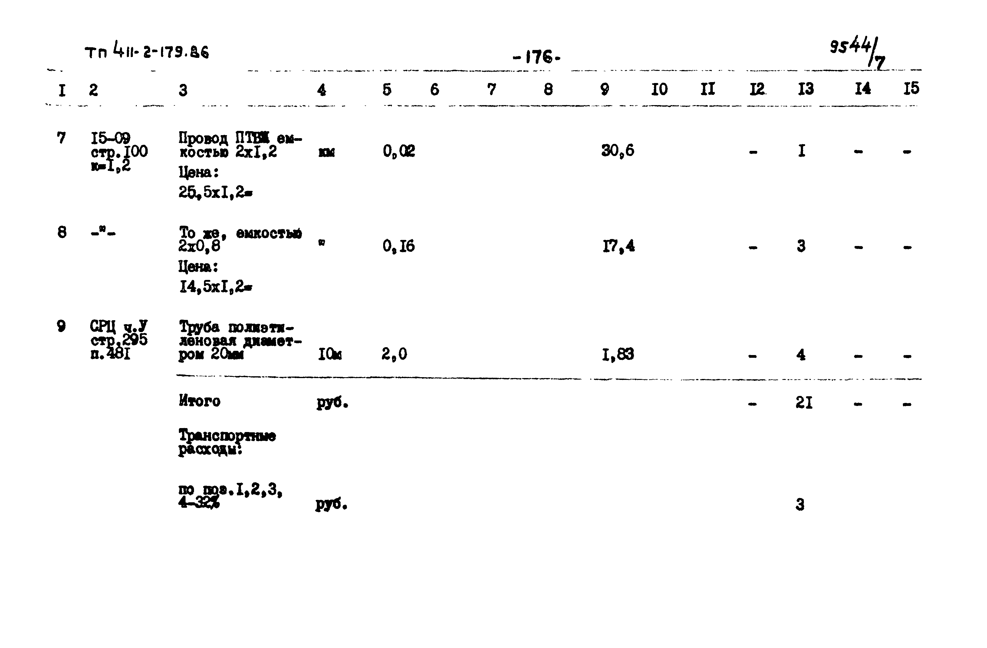 Типовой проект 411-2-179.86