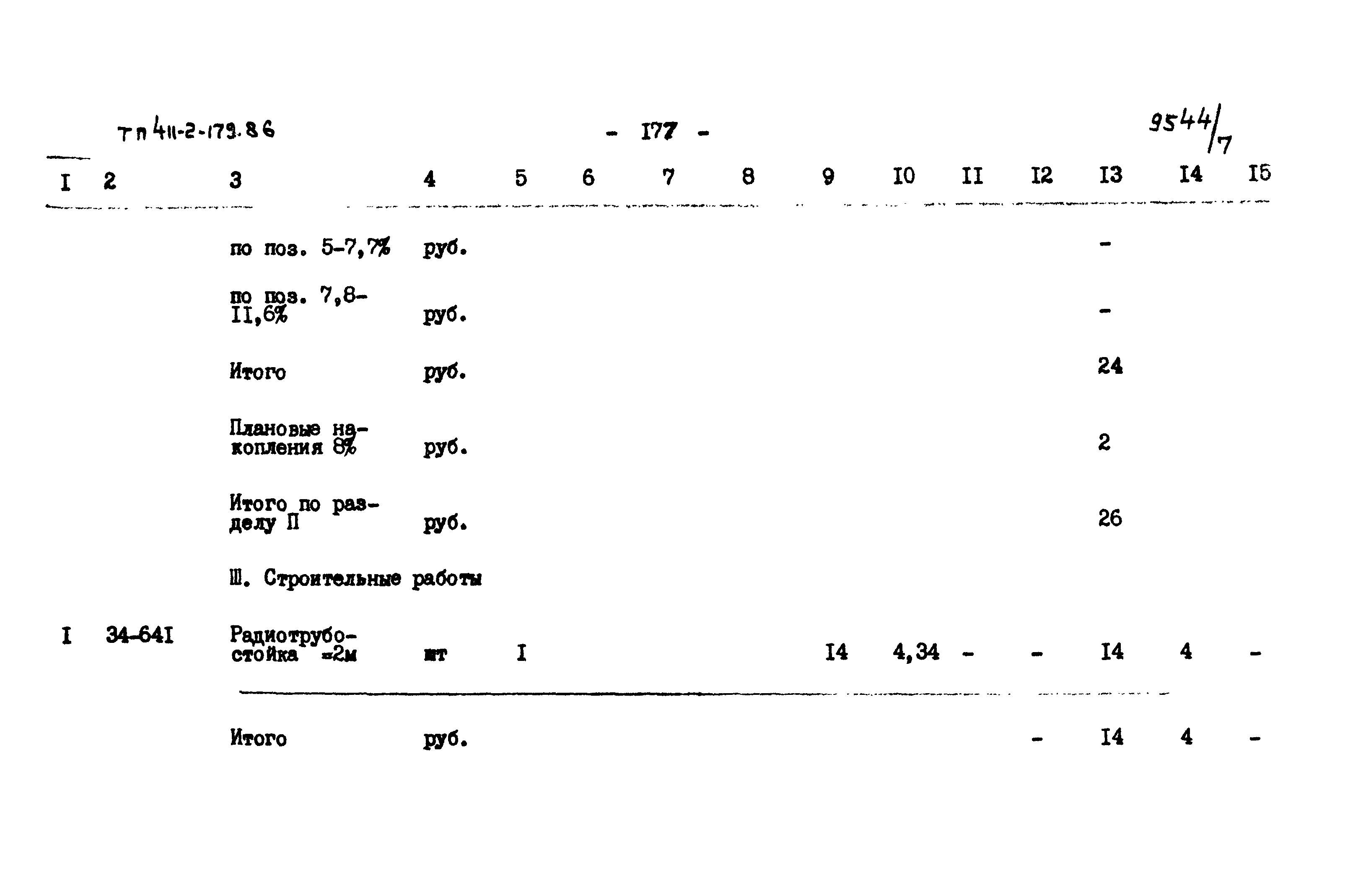 Типовой проект 411-2-179.86