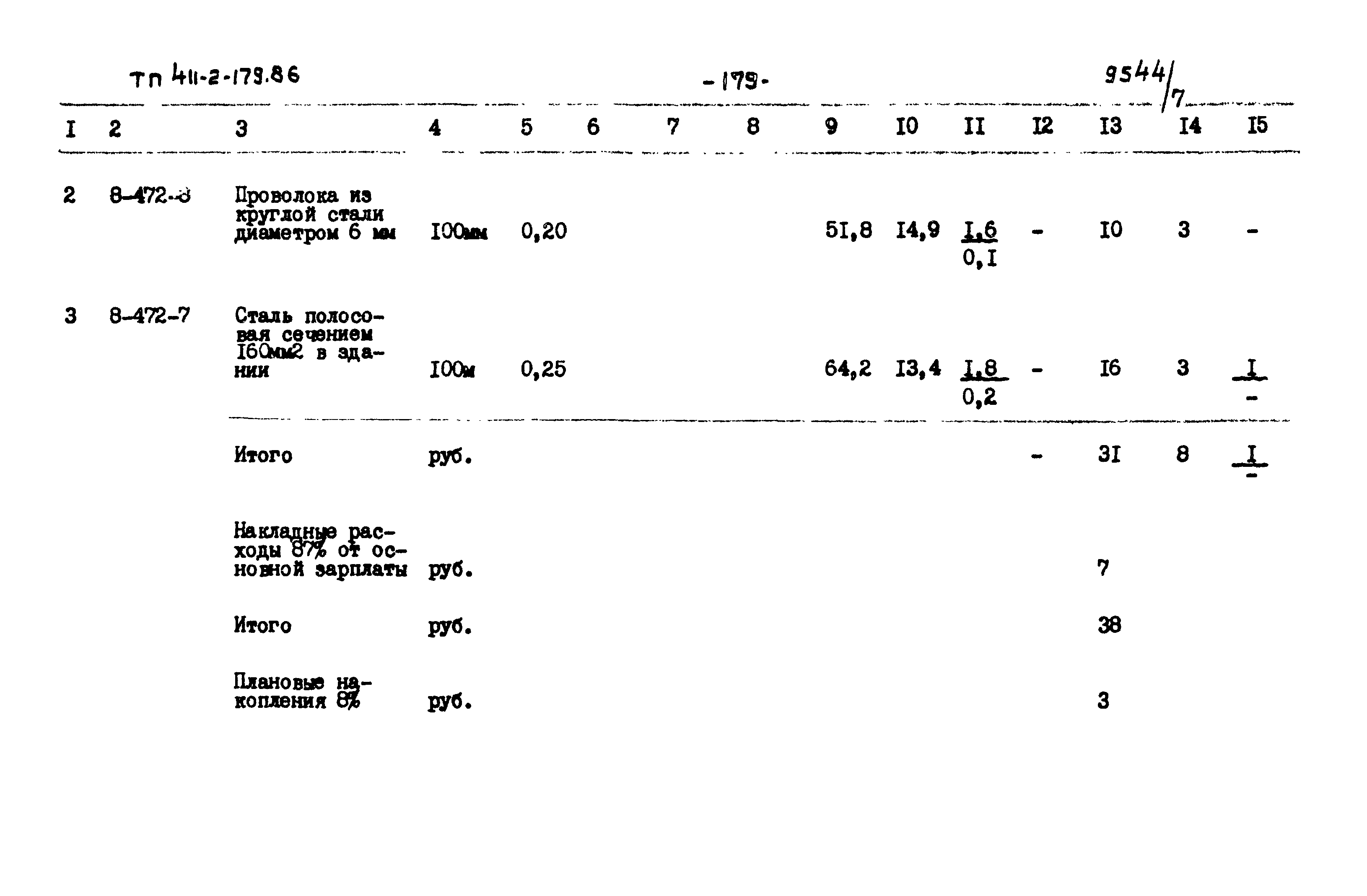 Типовой проект 411-2-179.86