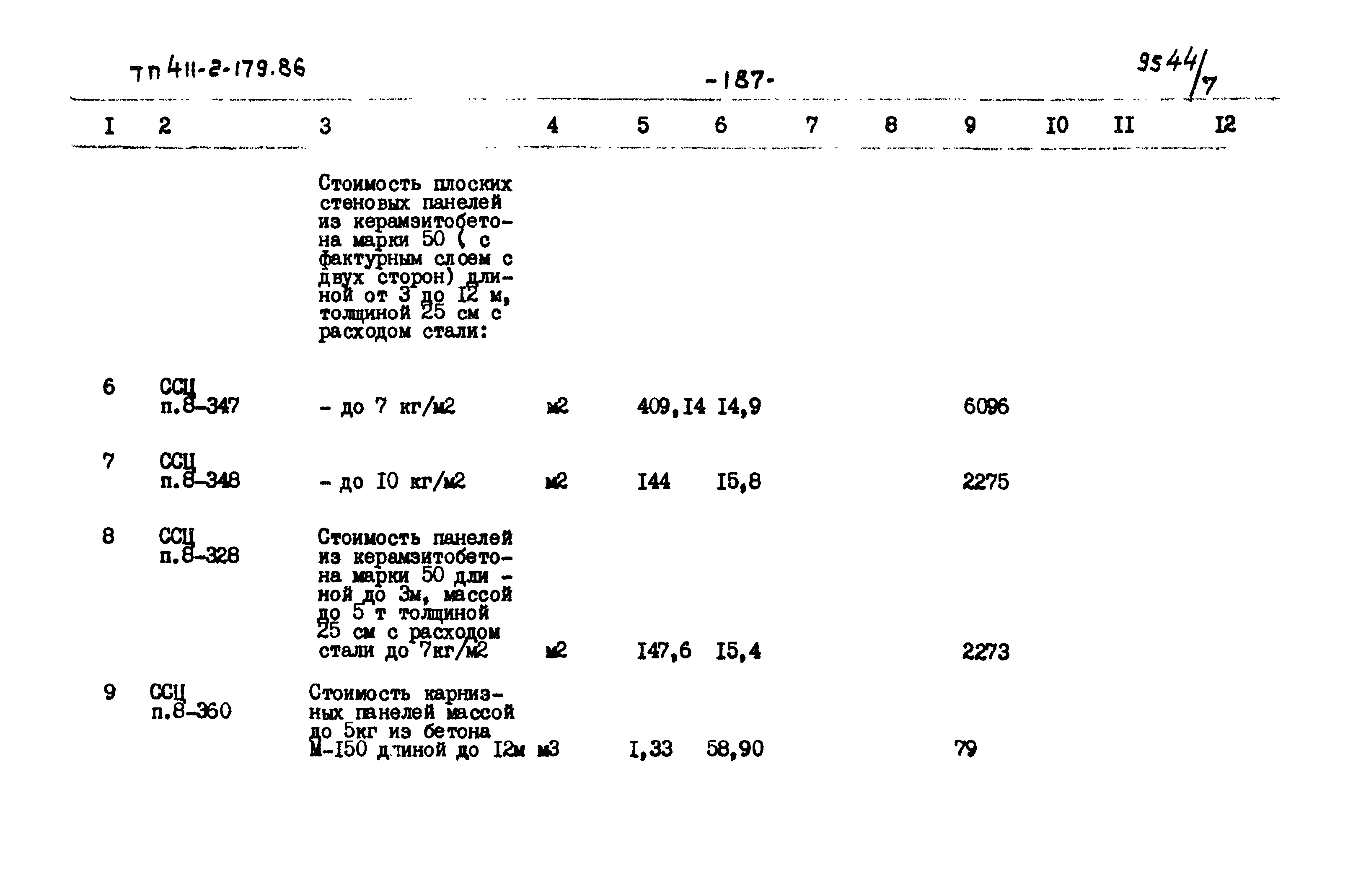 Типовой проект 411-2-179.86