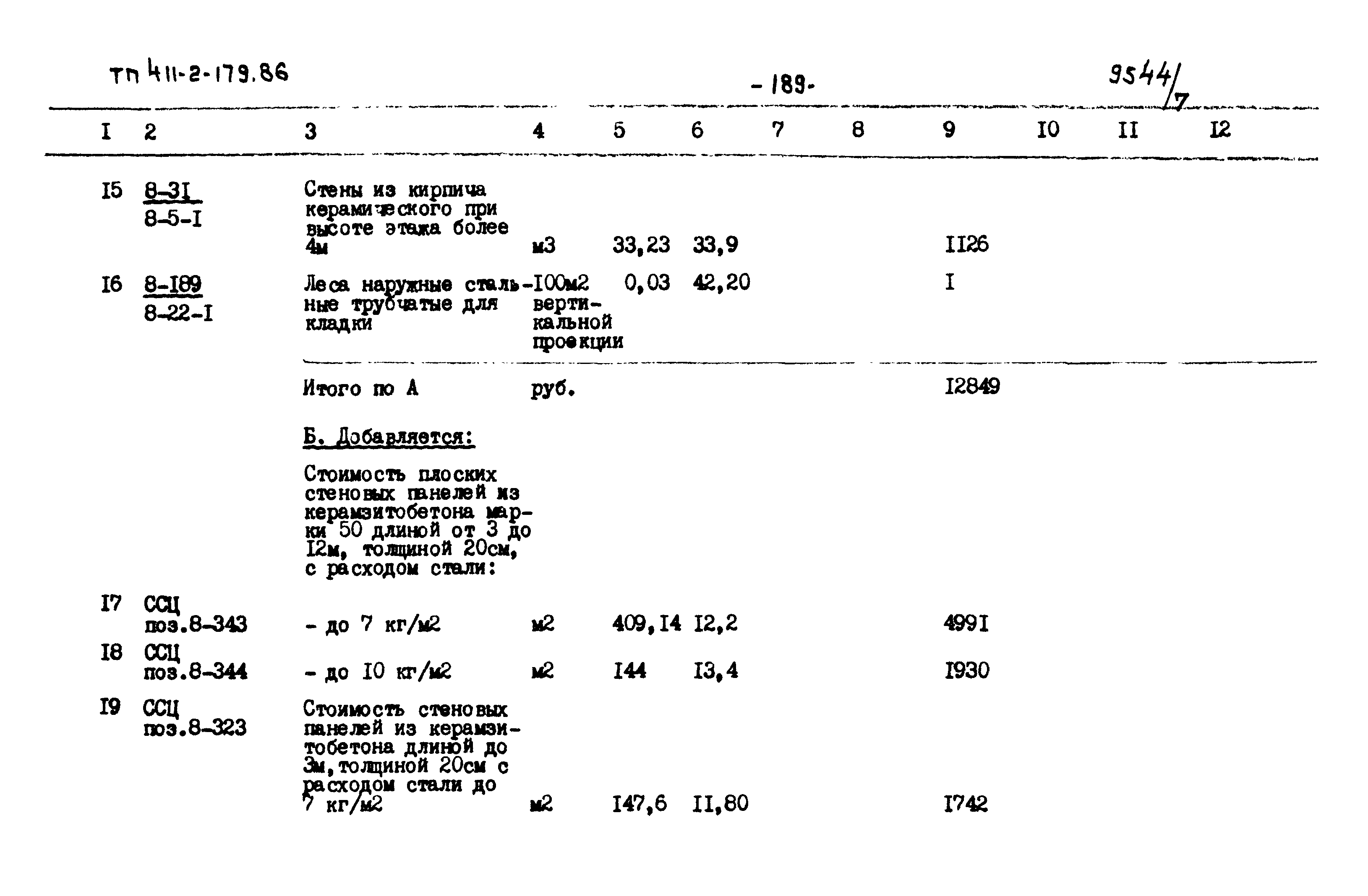 Типовой проект 411-2-179.86