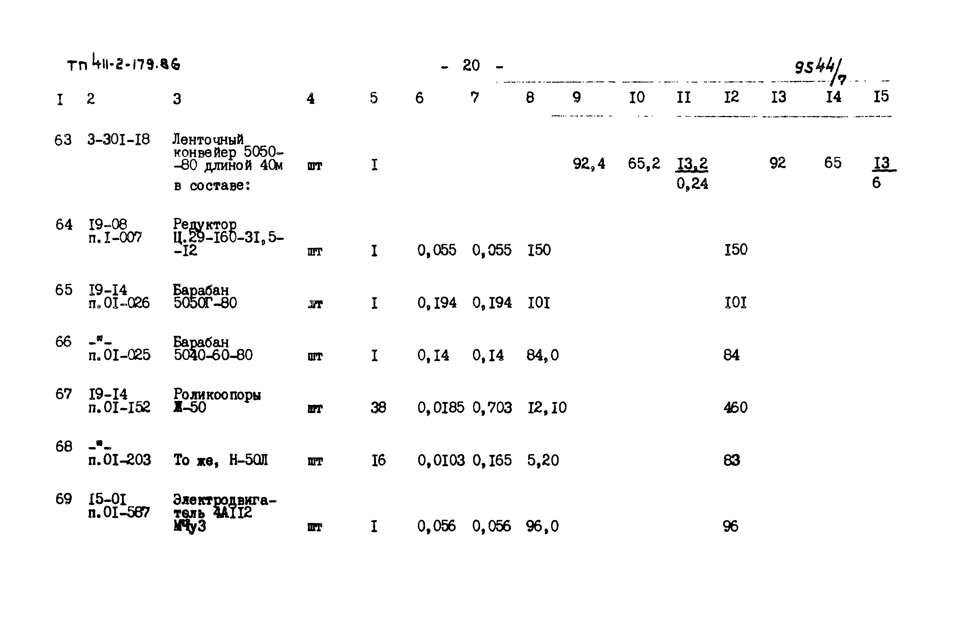 Типовой проект 411-2-179.86