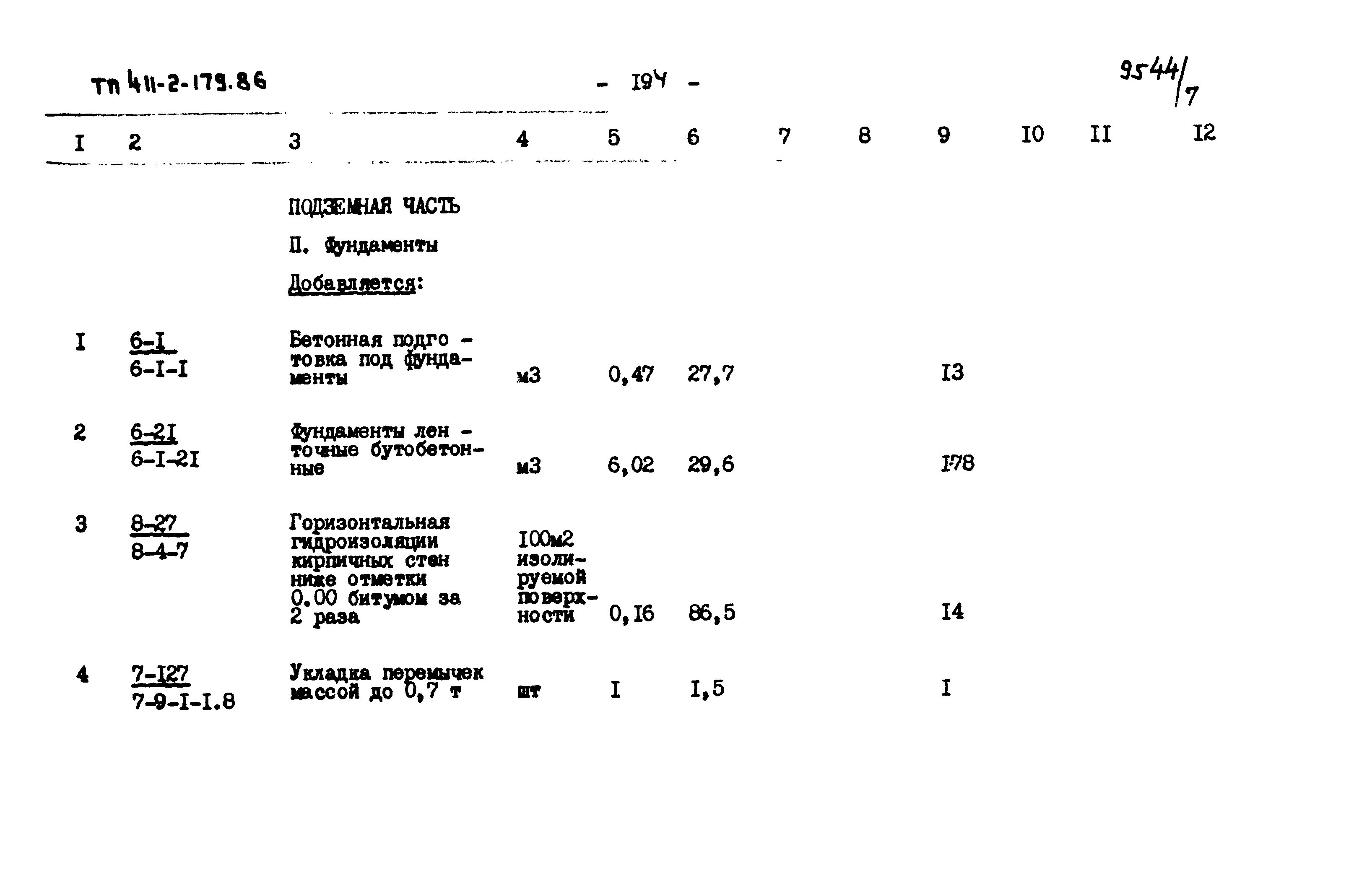 Типовой проект 411-2-179.86