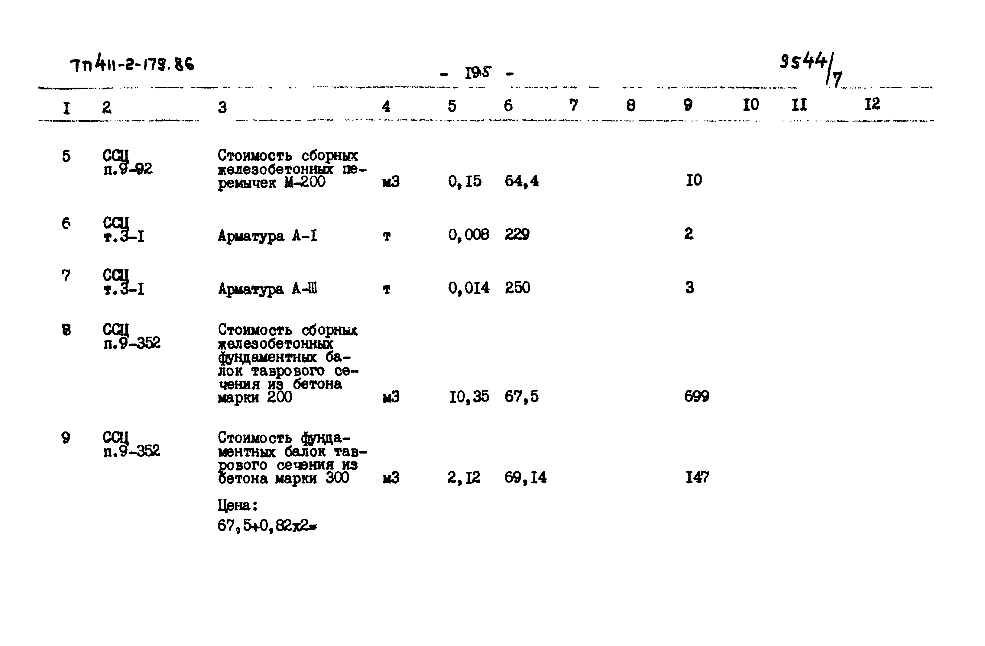 Типовой проект 411-2-179.86