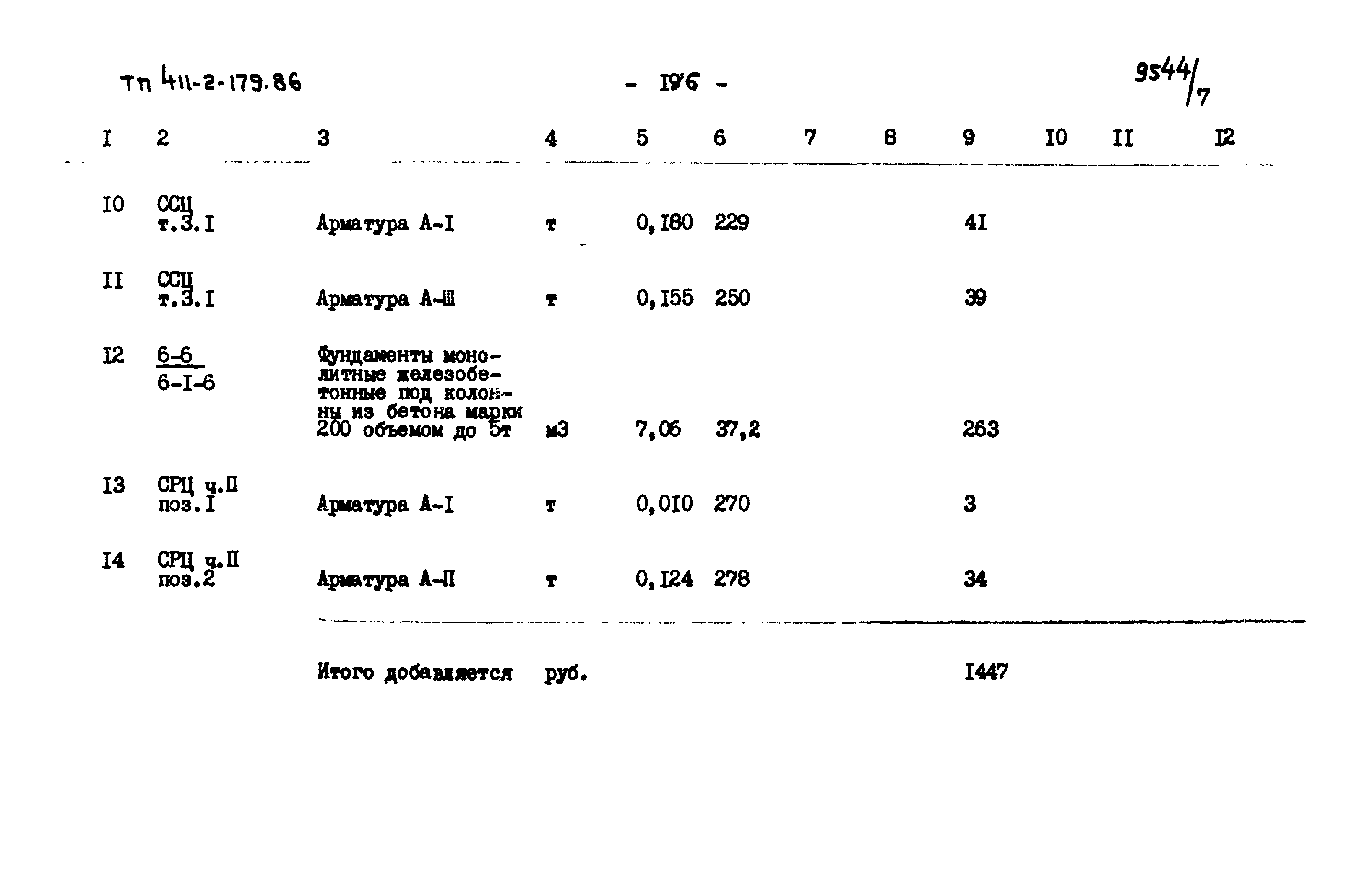 Типовой проект 411-2-179.86
