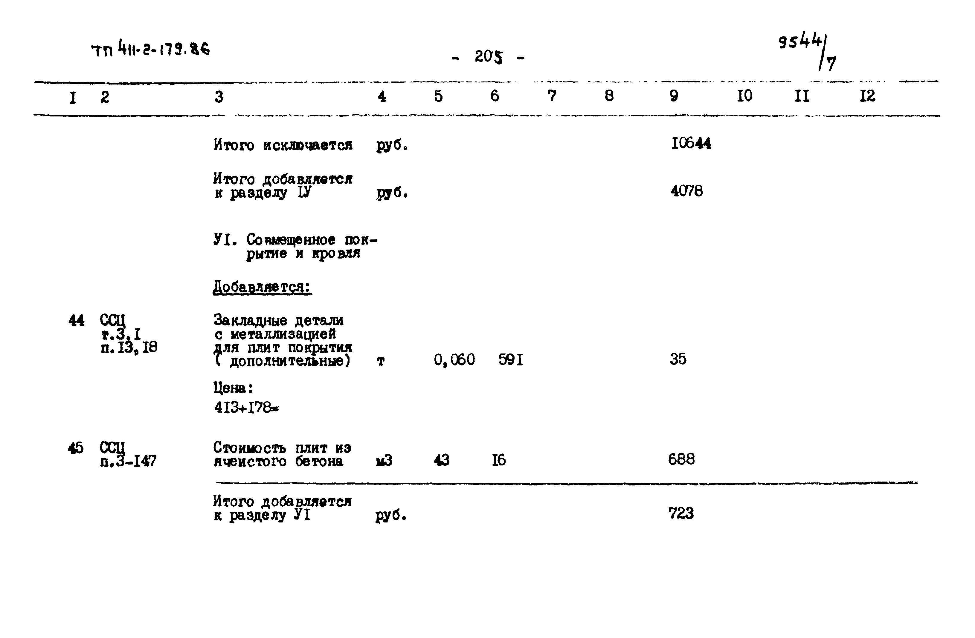 Типовой проект 411-2-179.86
