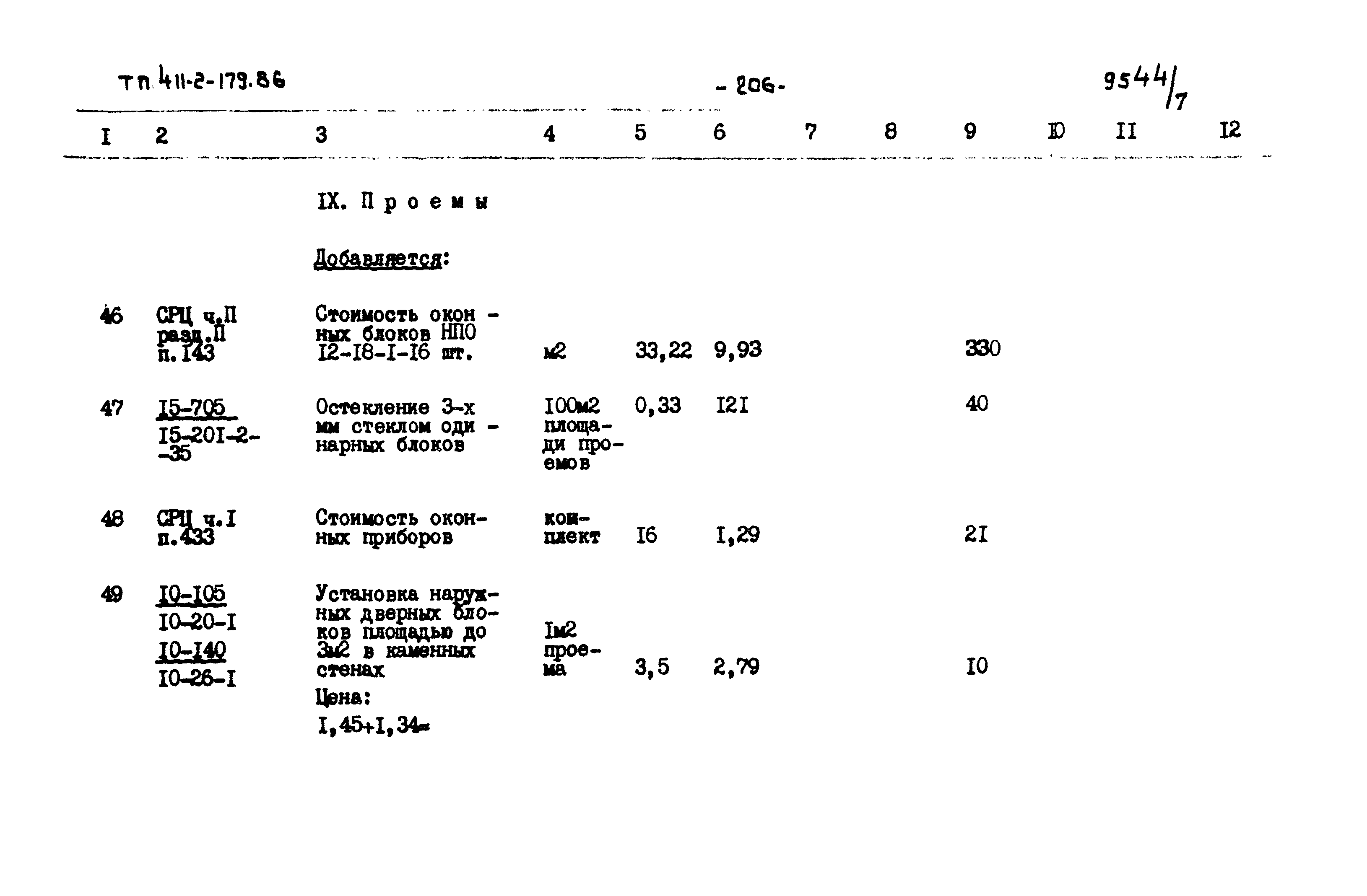 Типовой проект 411-2-179.86
