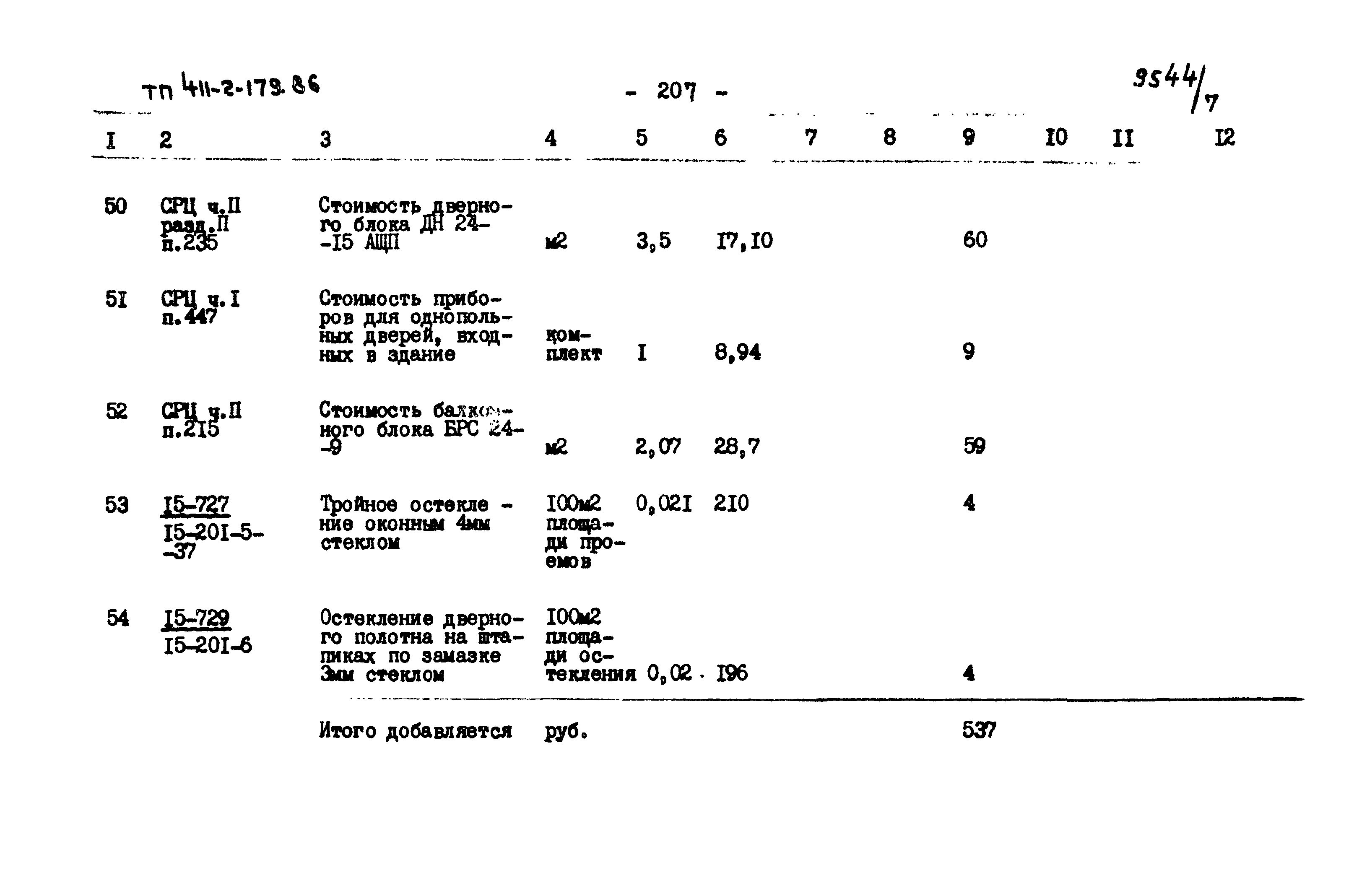 Типовой проект 411-2-179.86