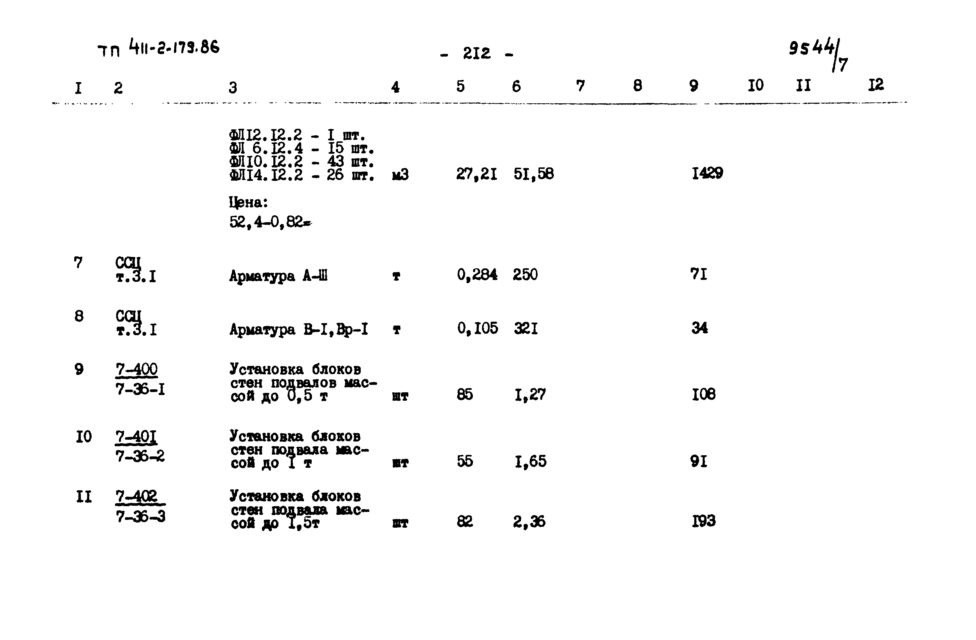 Типовой проект 411-2-179.86