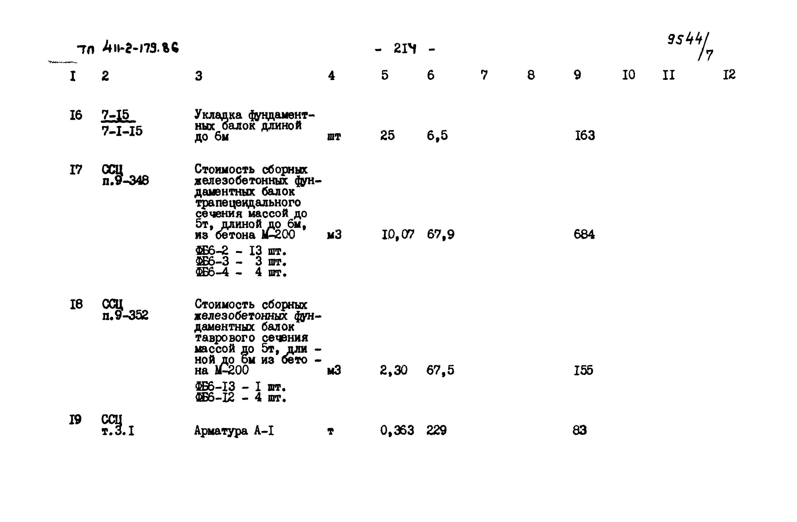 Типовой проект 411-2-179.86