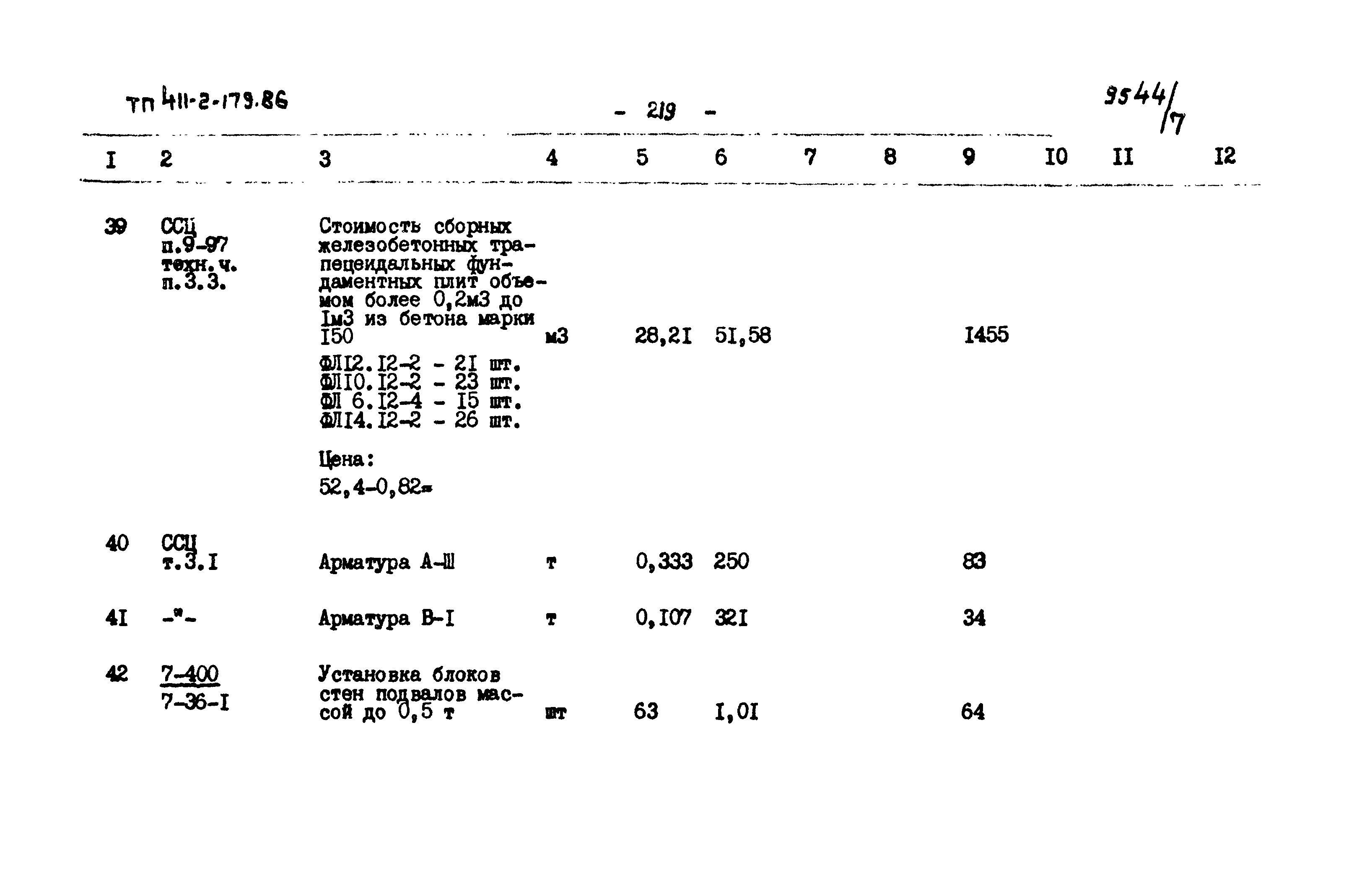 Типовой проект 411-2-179.86
