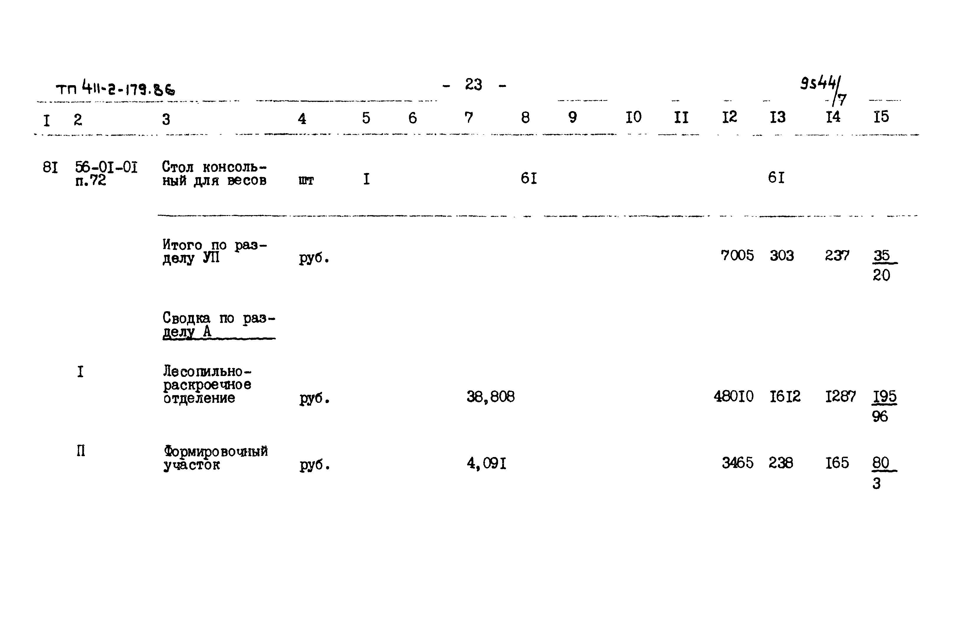 Типовой проект 411-2-179.86
