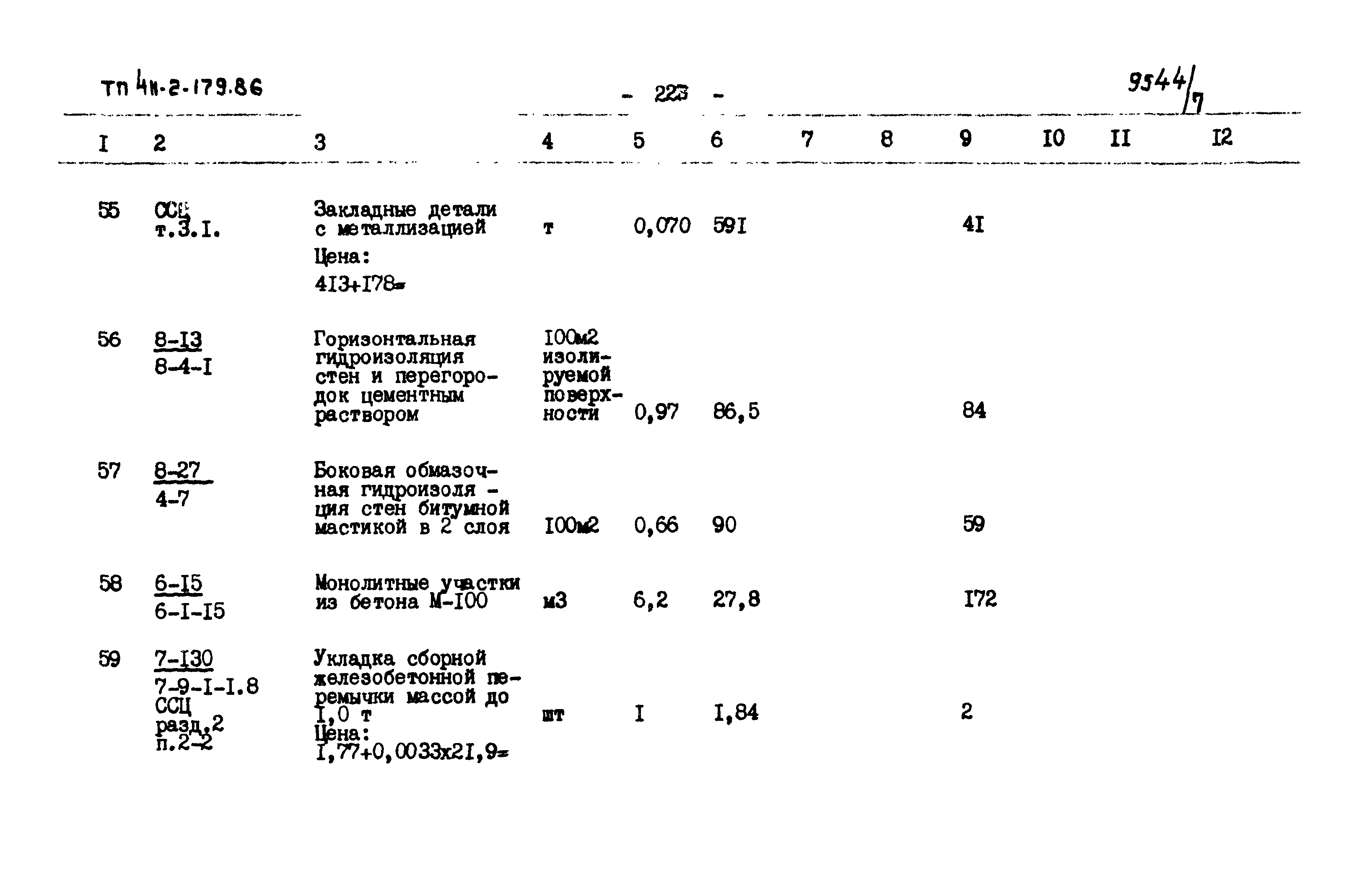 Типовой проект 411-2-179.86