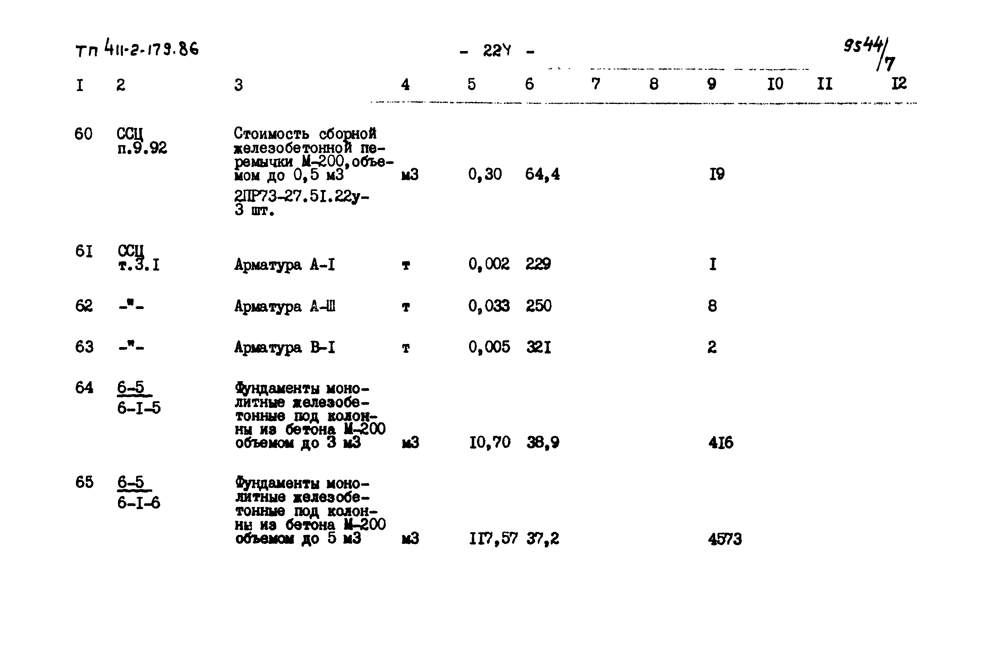 Типовой проект 411-2-179.86