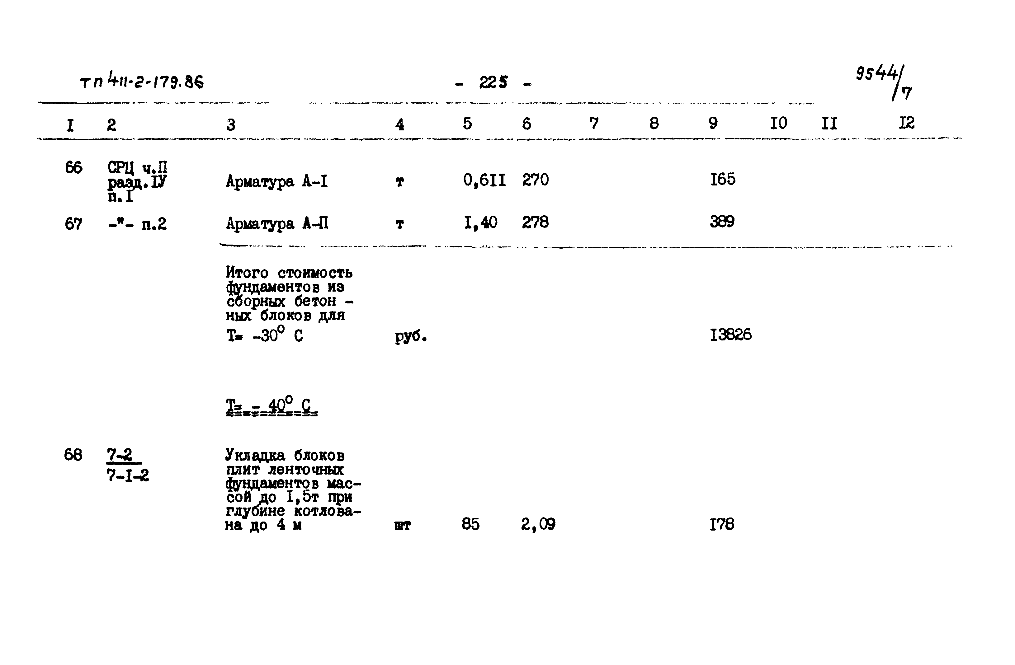 Типовой проект 411-2-179.86