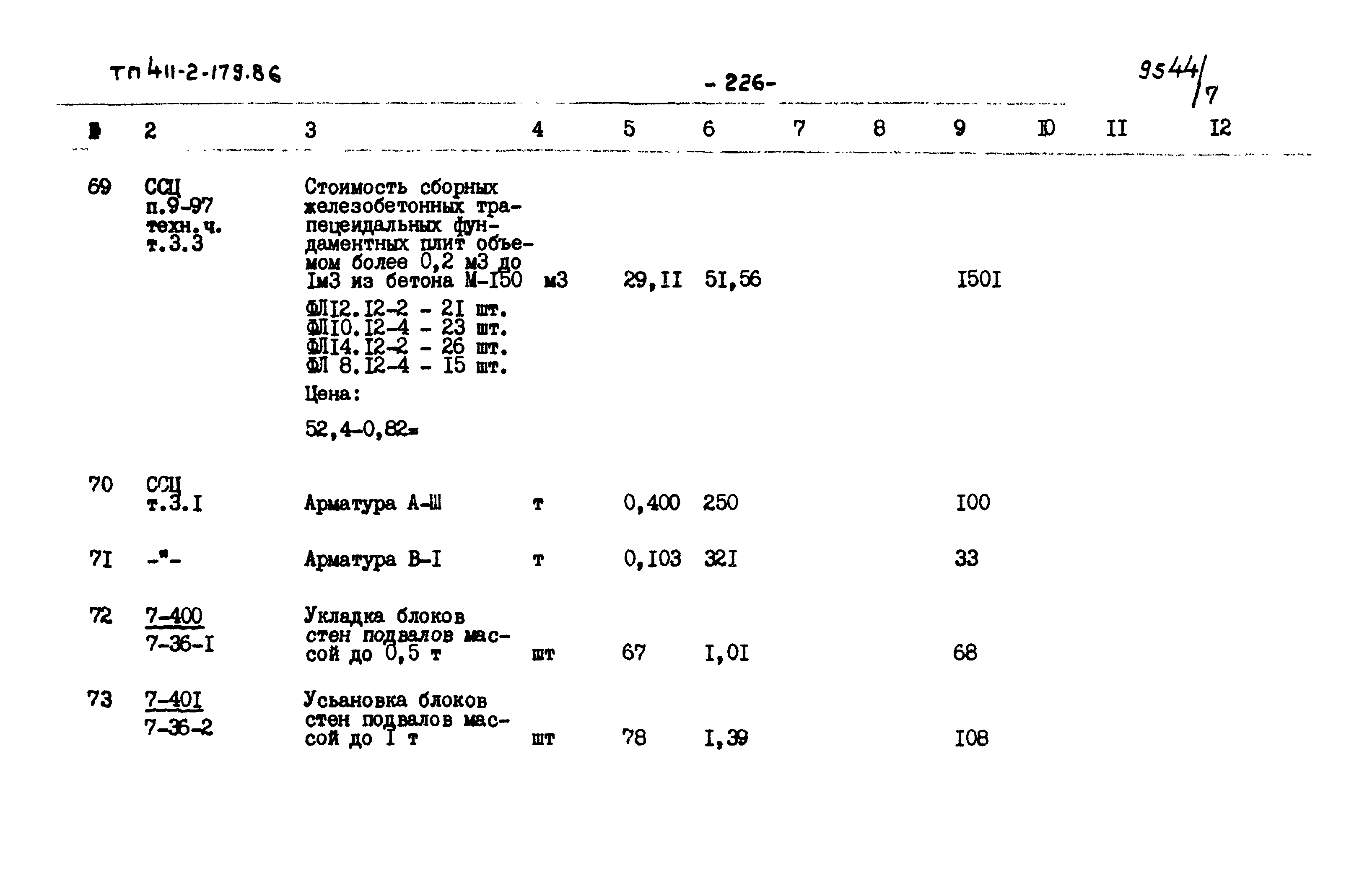 Типовой проект 411-2-179.86