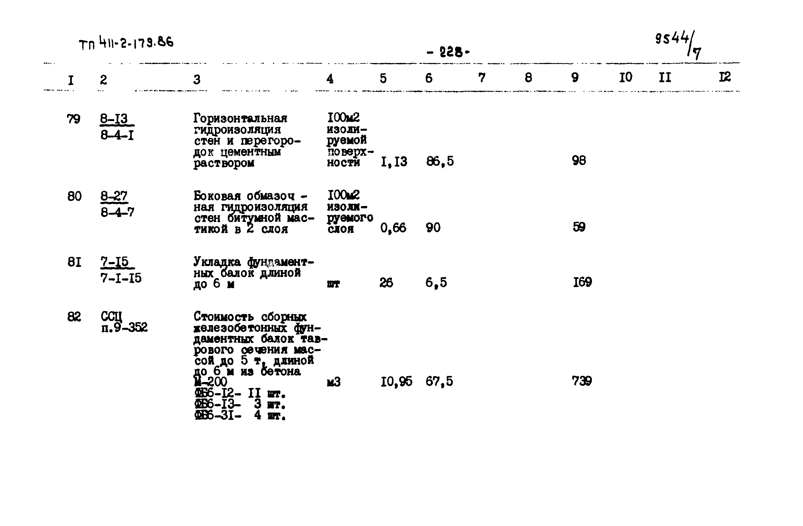Типовой проект 411-2-179.86