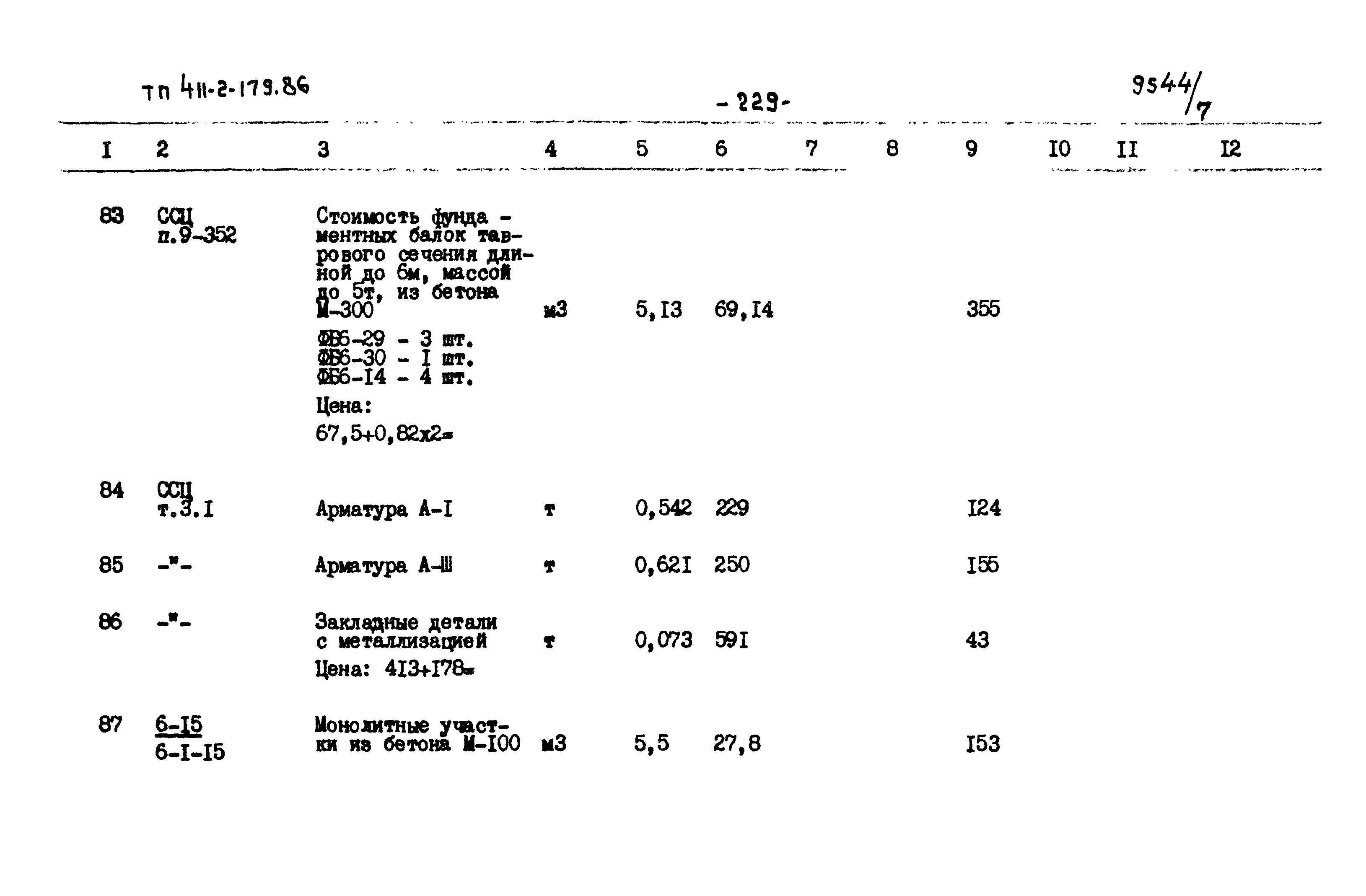 Типовой проект 411-2-179.86