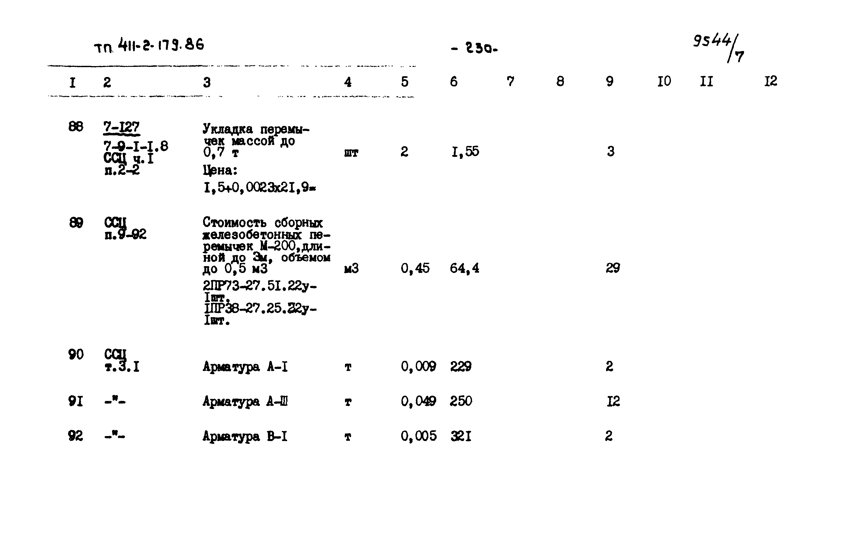 Типовой проект 411-2-179.86