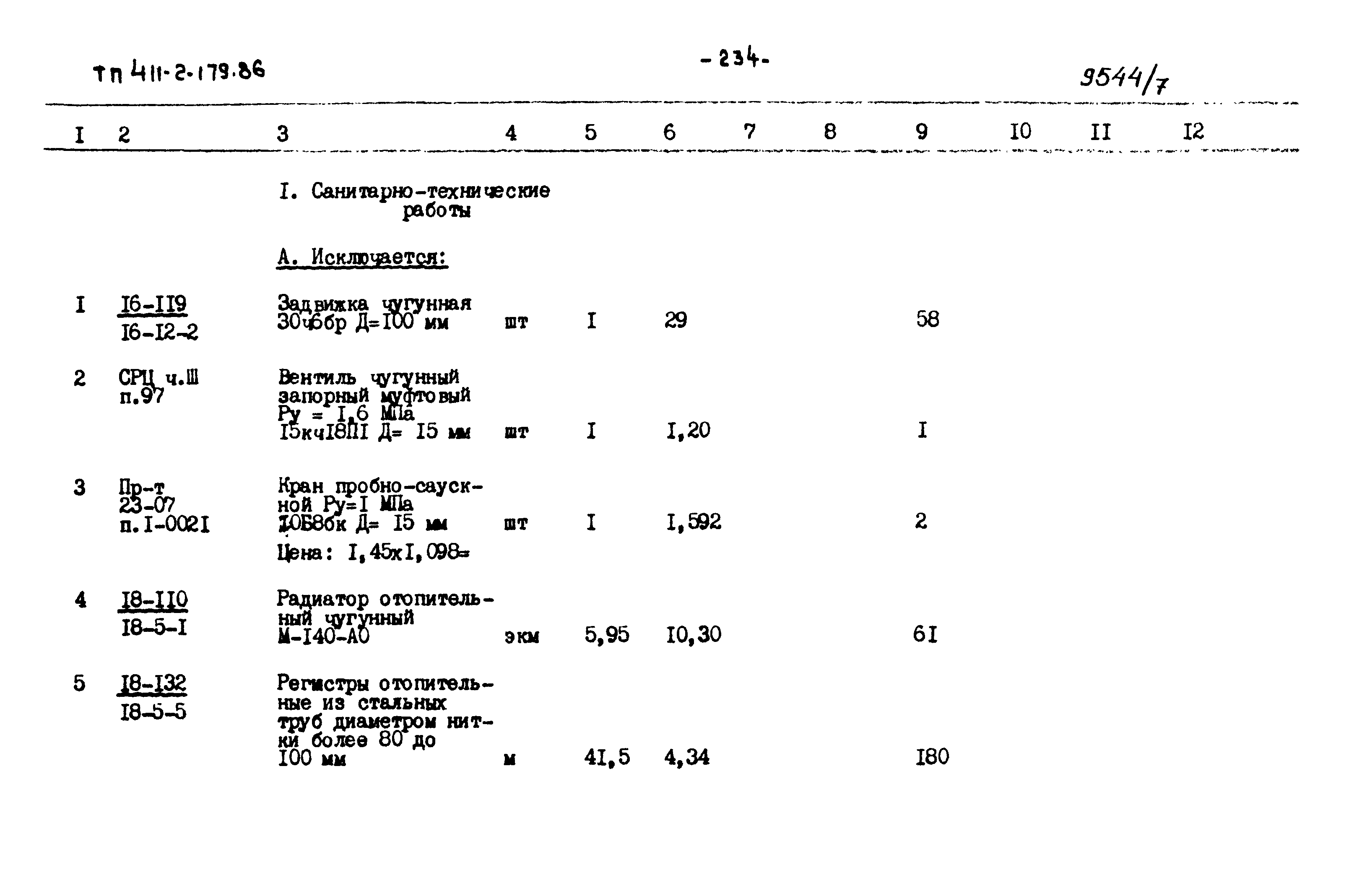 Типовой проект 411-2-179.86