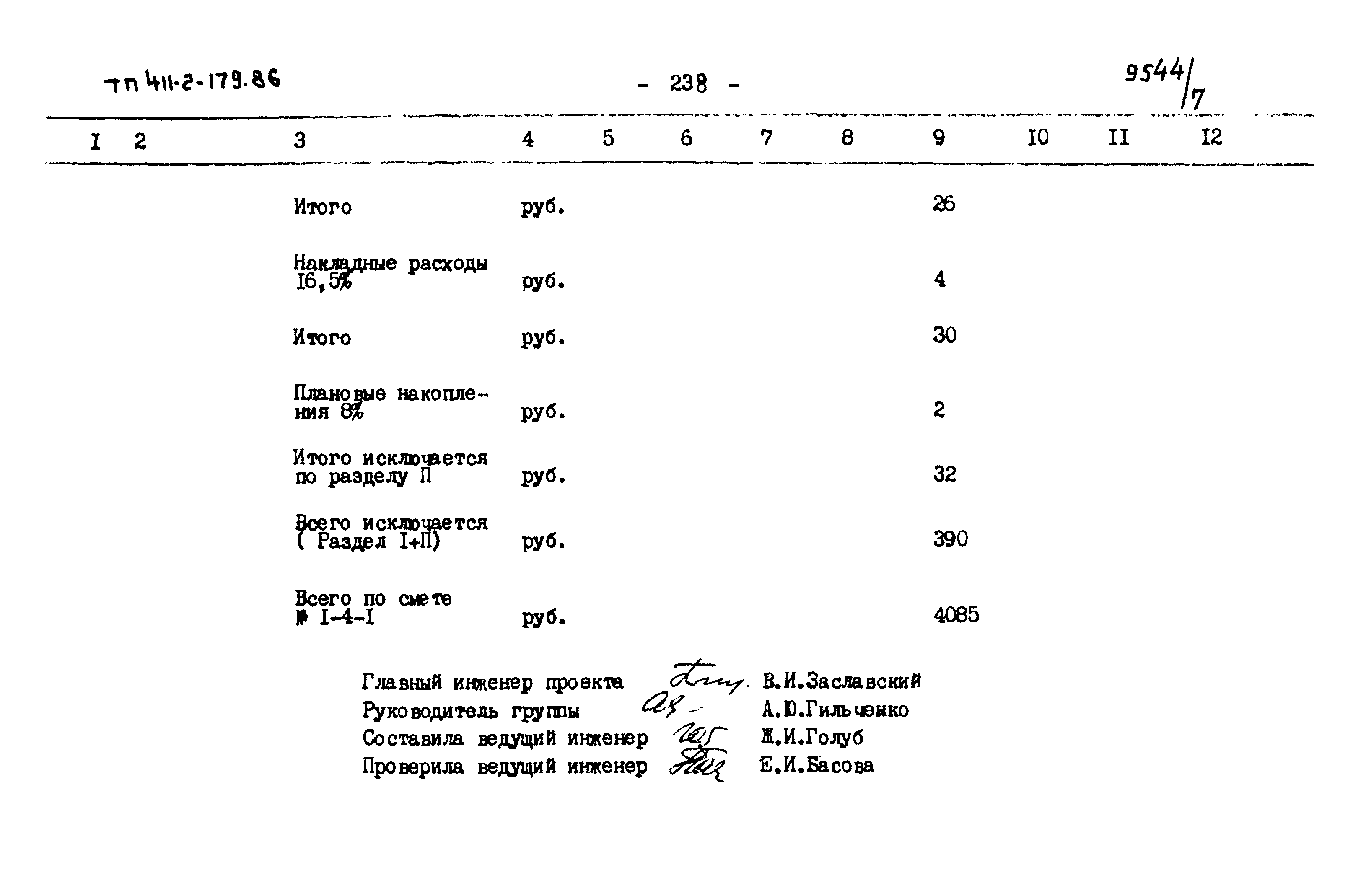 Типовой проект 411-2-179.86