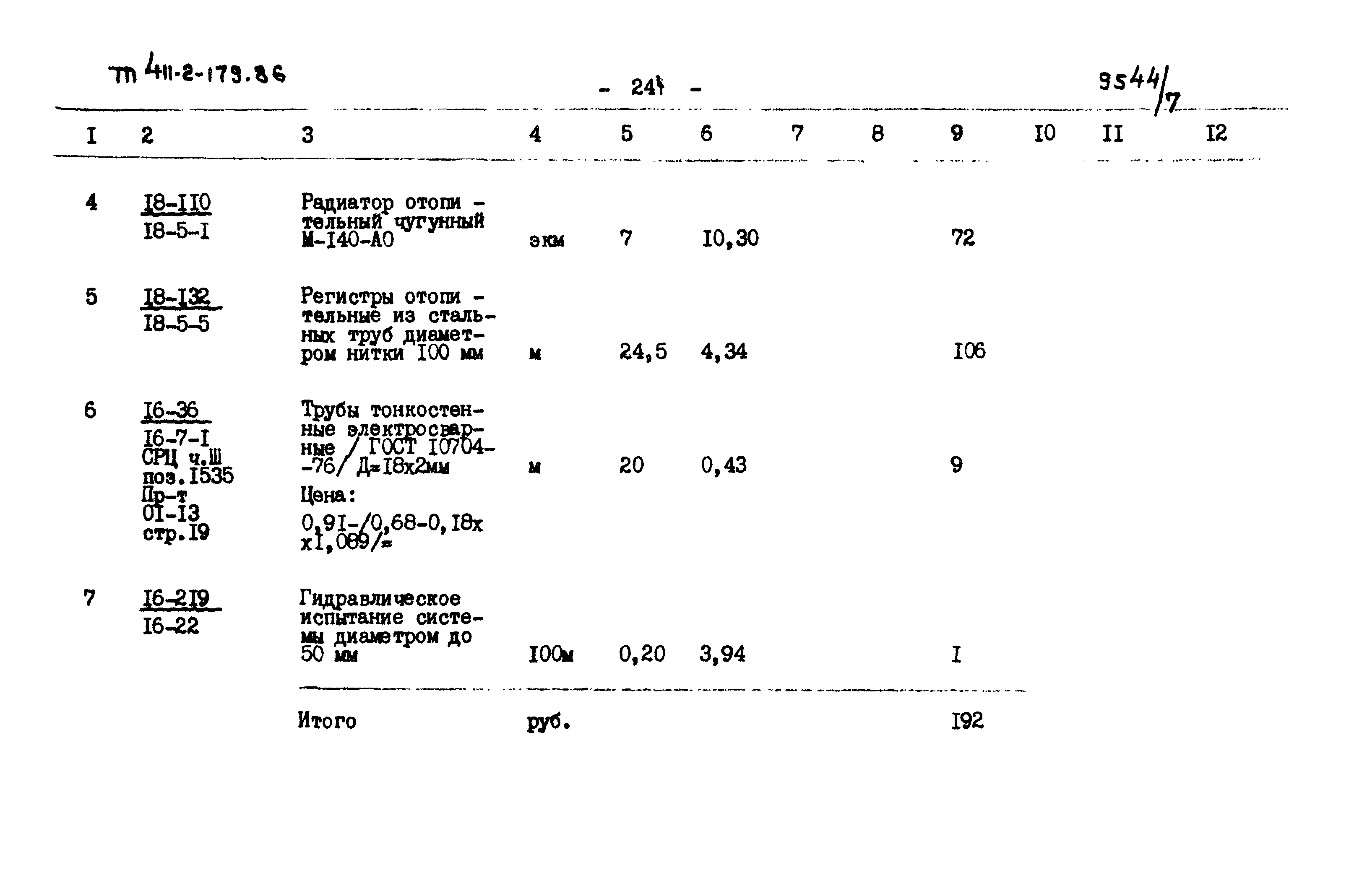 Типовой проект 411-2-179.86