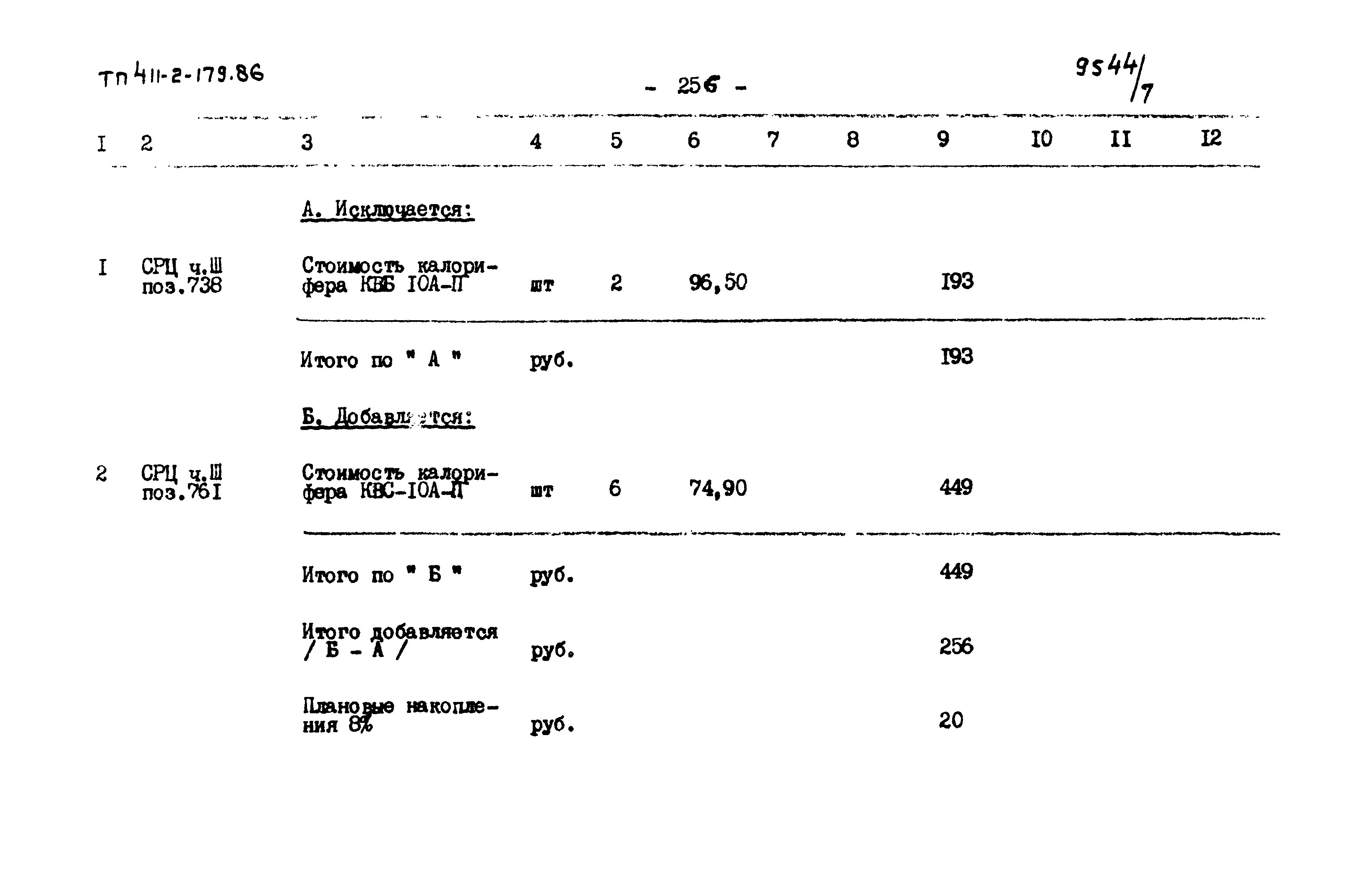 Типовой проект 411-2-179.86