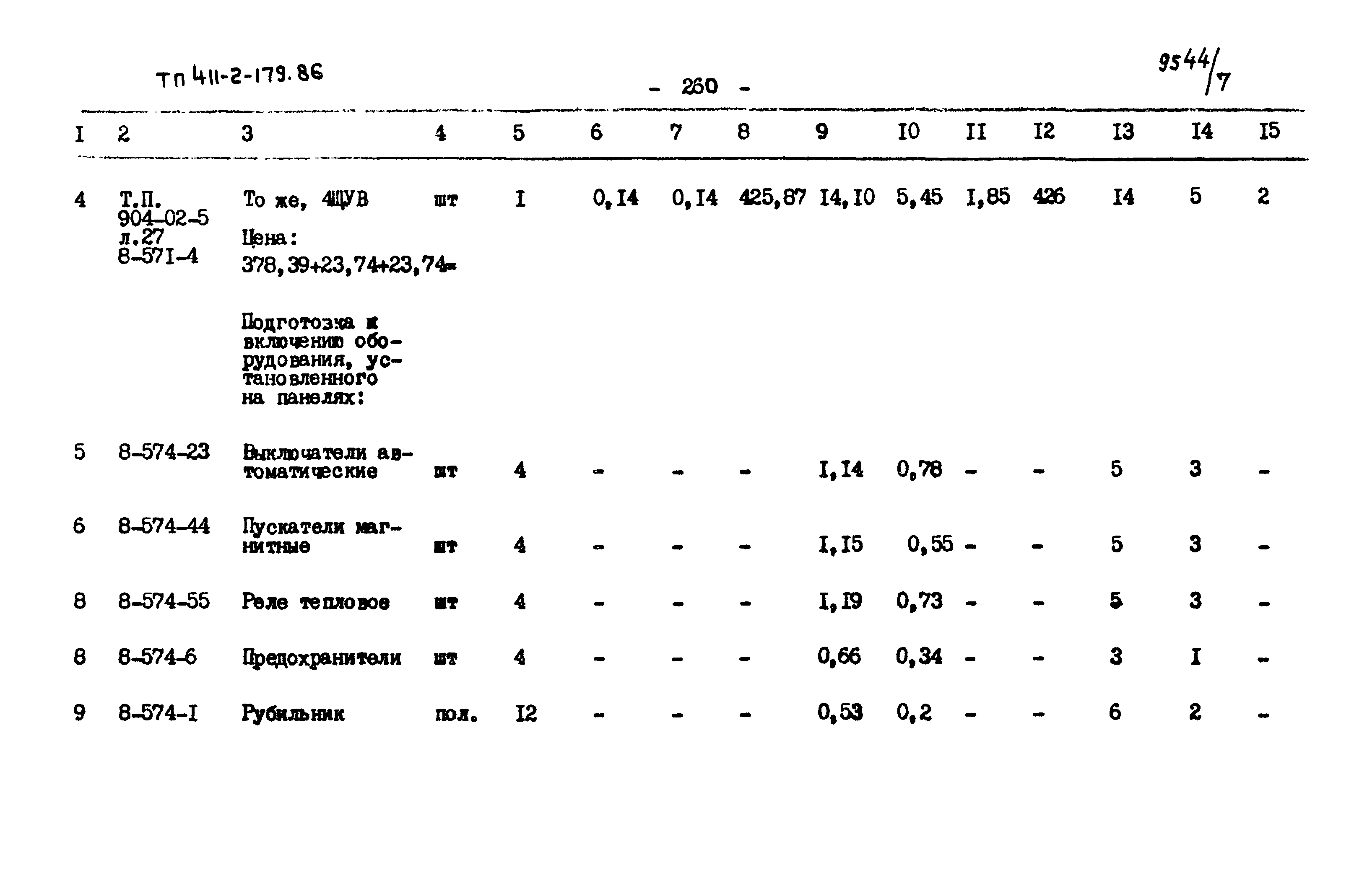 Типовой проект 411-2-179.86