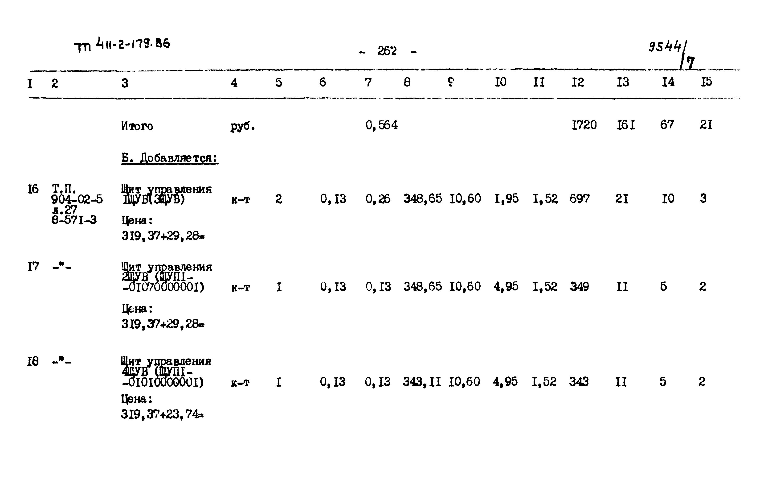 Типовой проект 411-2-179.86