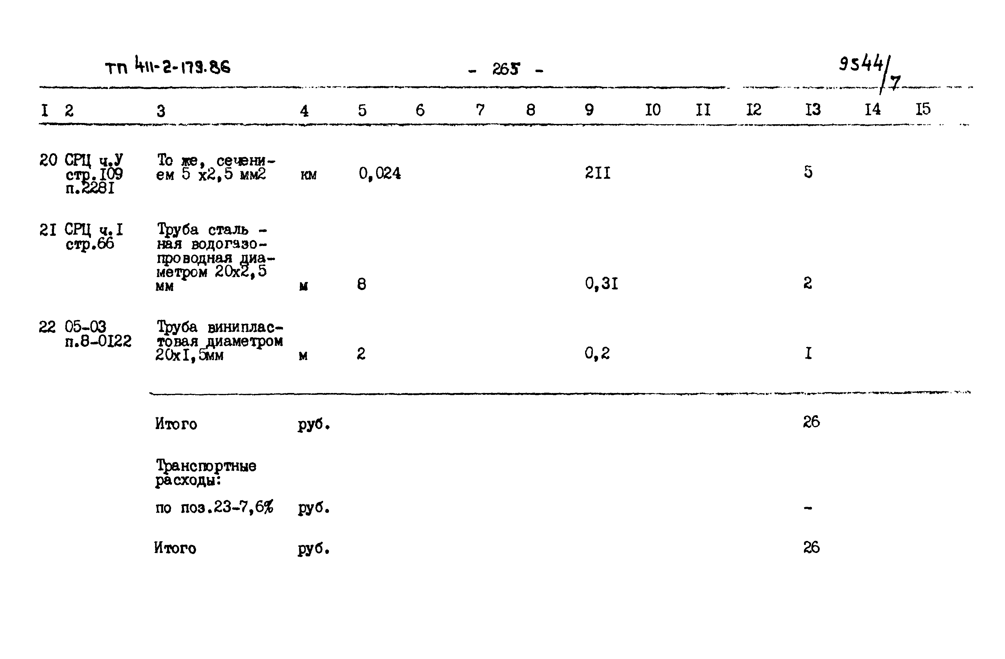 Типовой проект 411-2-179.86